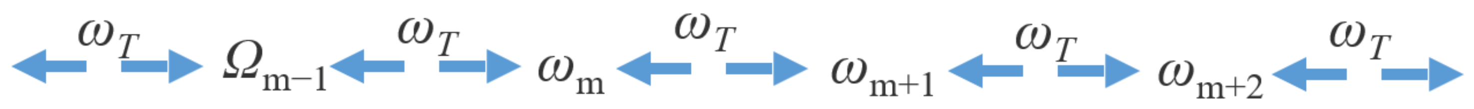 Crystals 12 00936 g008 Crystals 12 00936 g008
