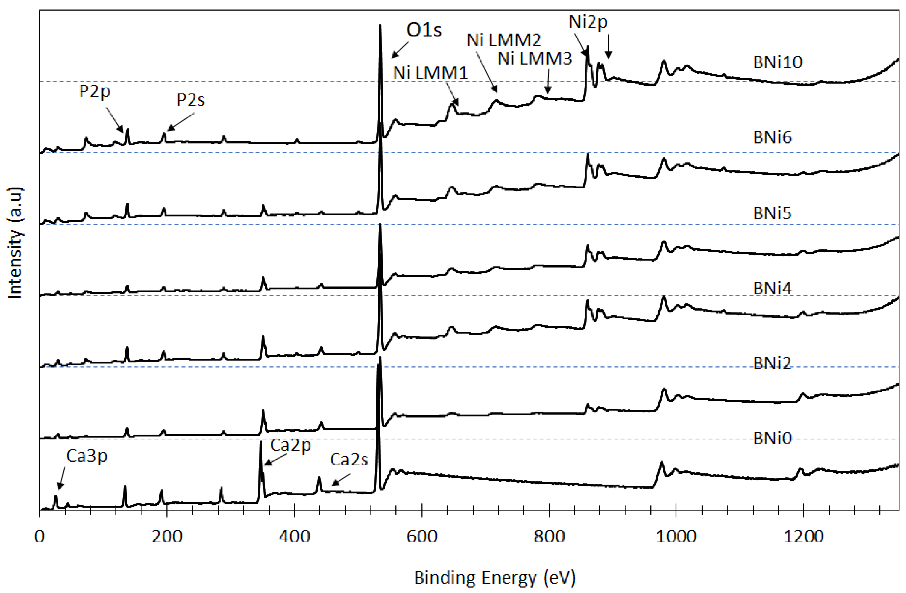 Crystals 12 00940 g005