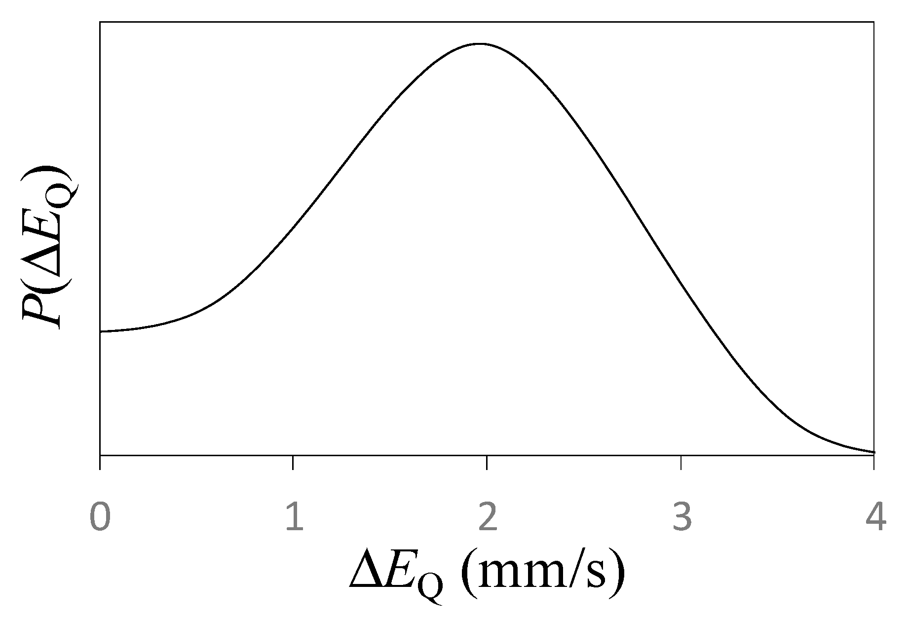 Crystals 12 00942 g005