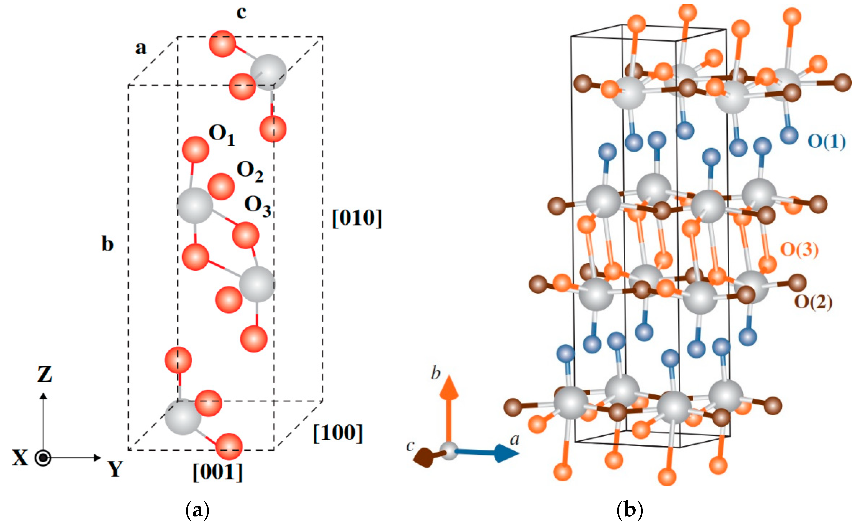 Crystals 12 00942 g007