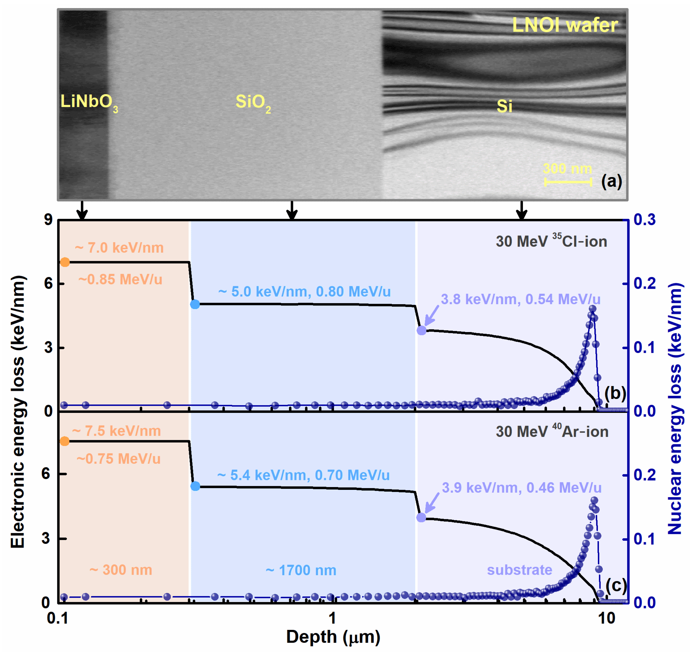 Crystals 12 00943 g001
