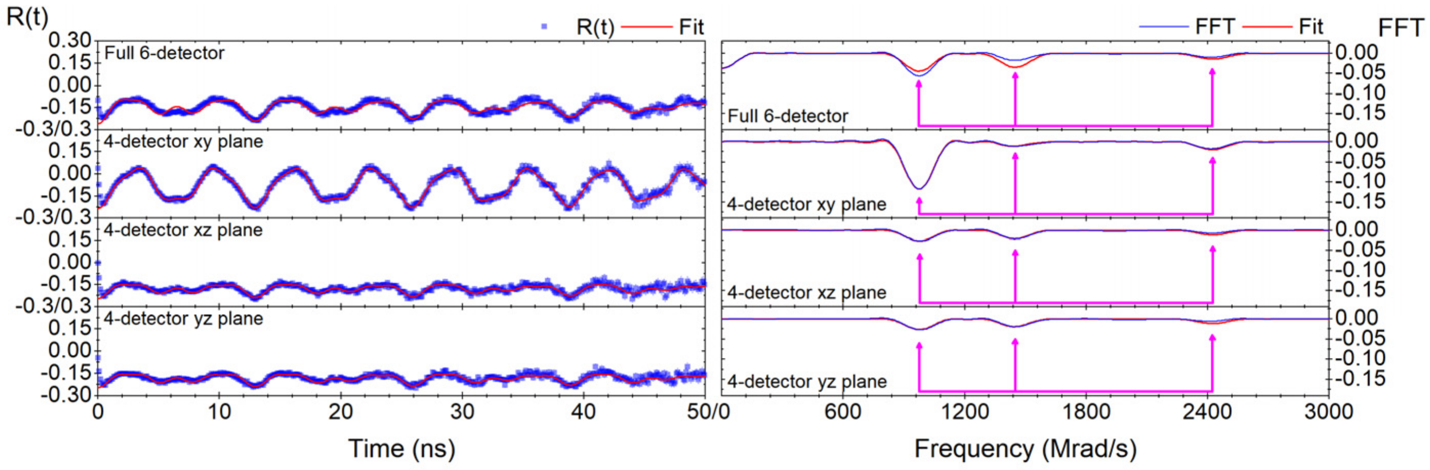 Crystals 12 00946 g005