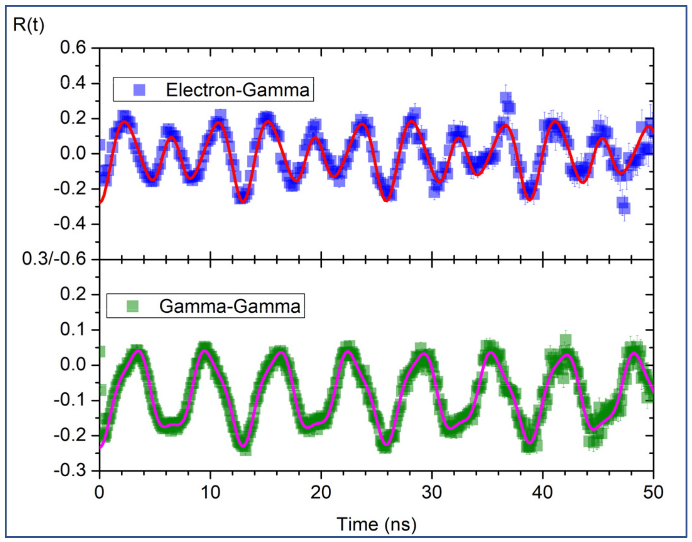 Crystals 12 00946 g009