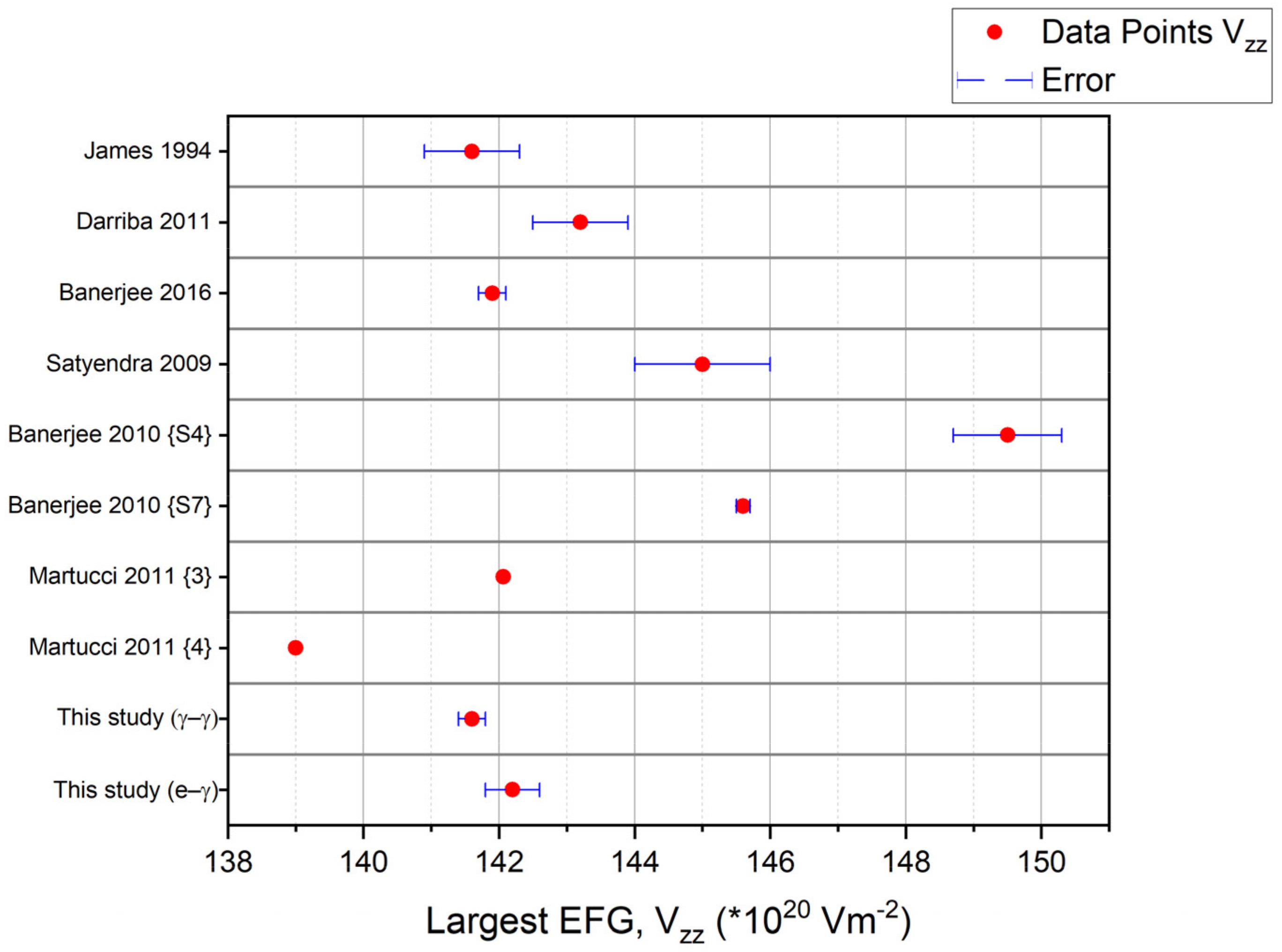 Crystals 12 00946 g010