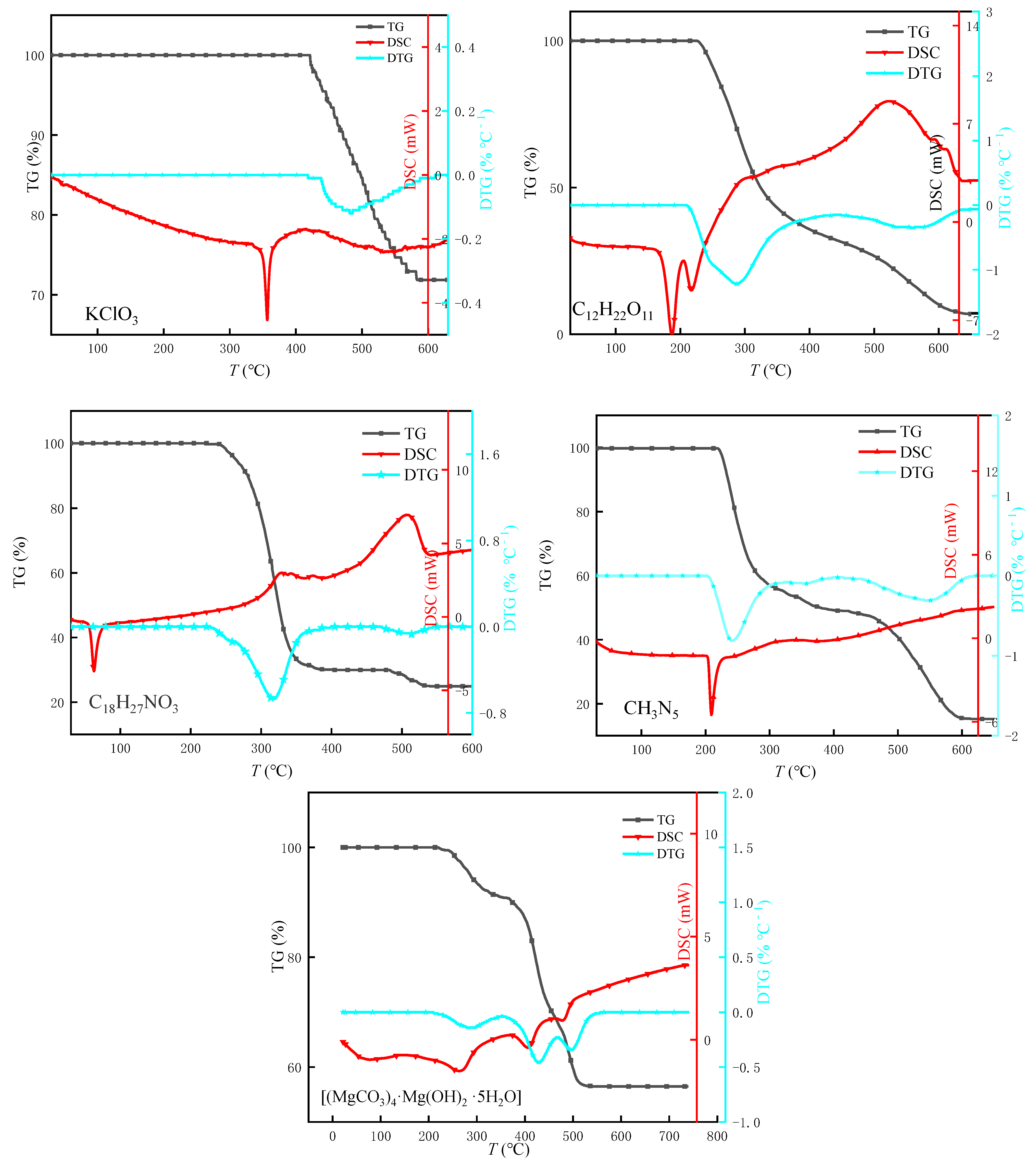 Crystals 12 00948 g008