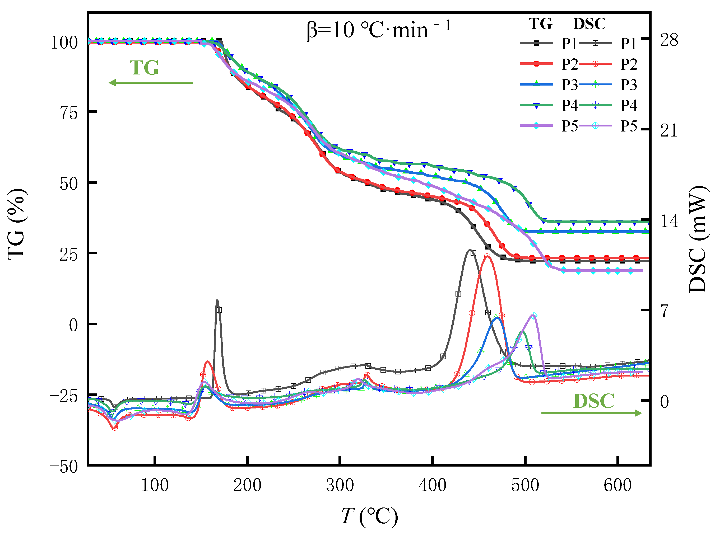 Crystals 12 00948 g009