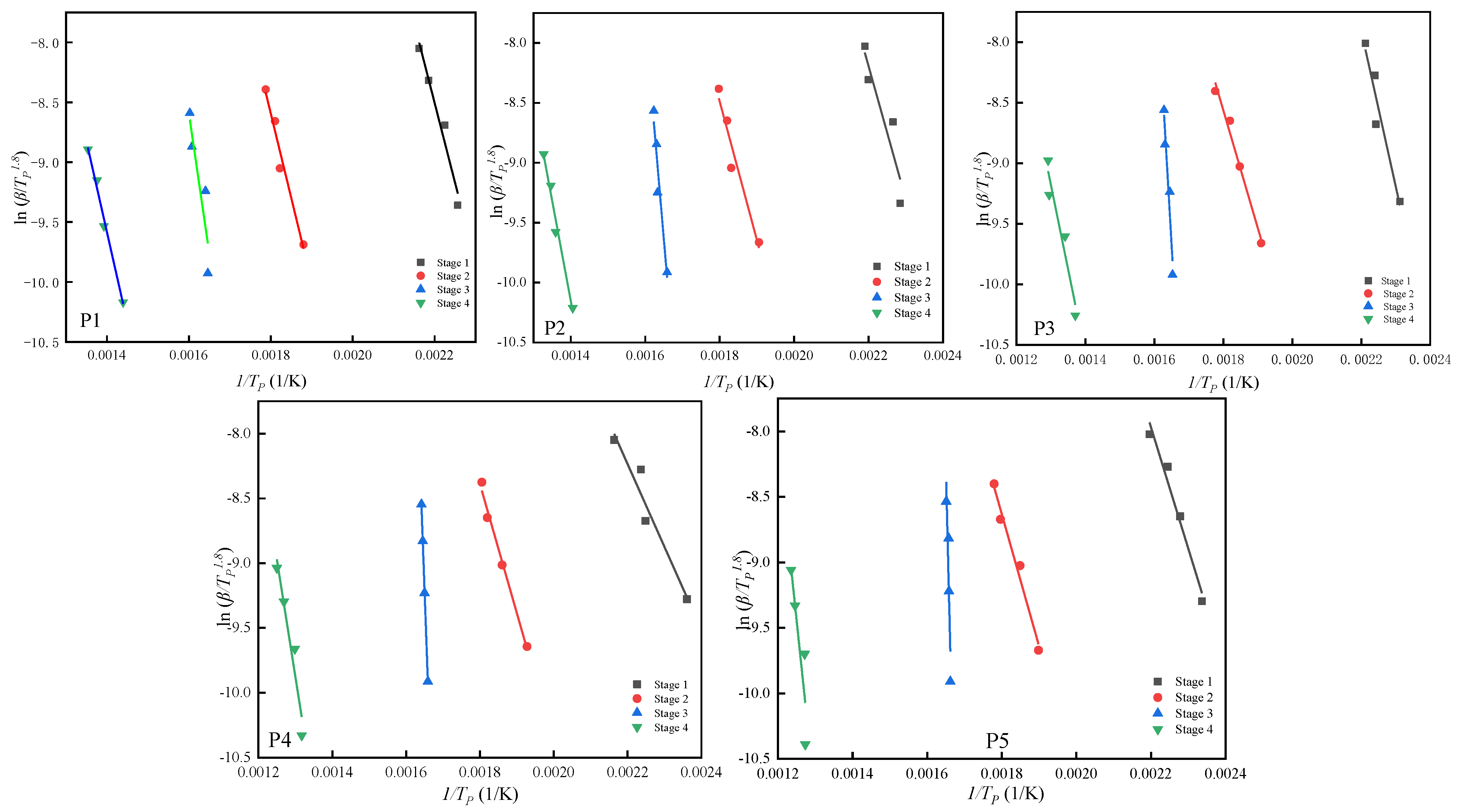Crystals 12 00948 g012