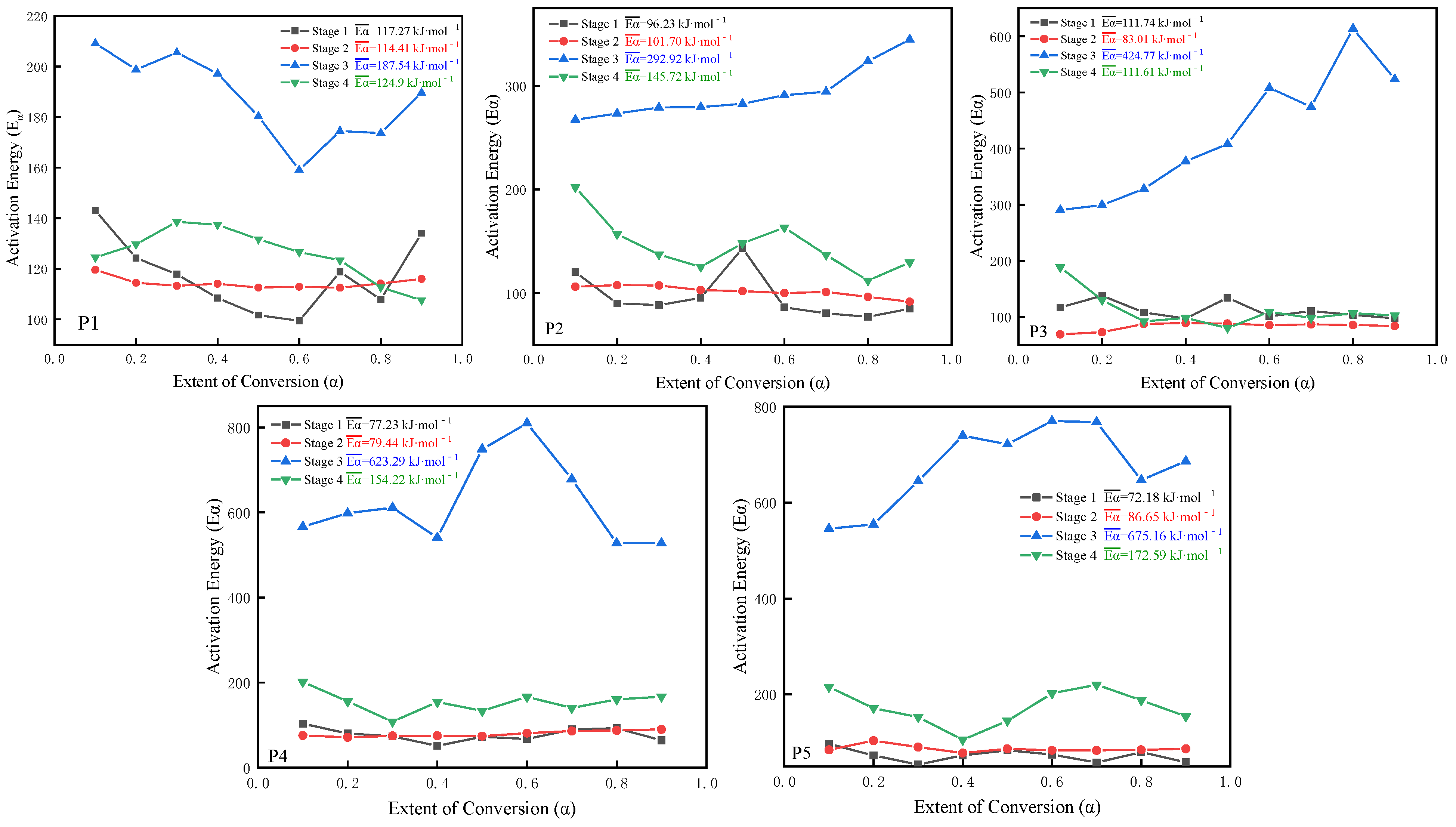 Crystals 12 00948 g013