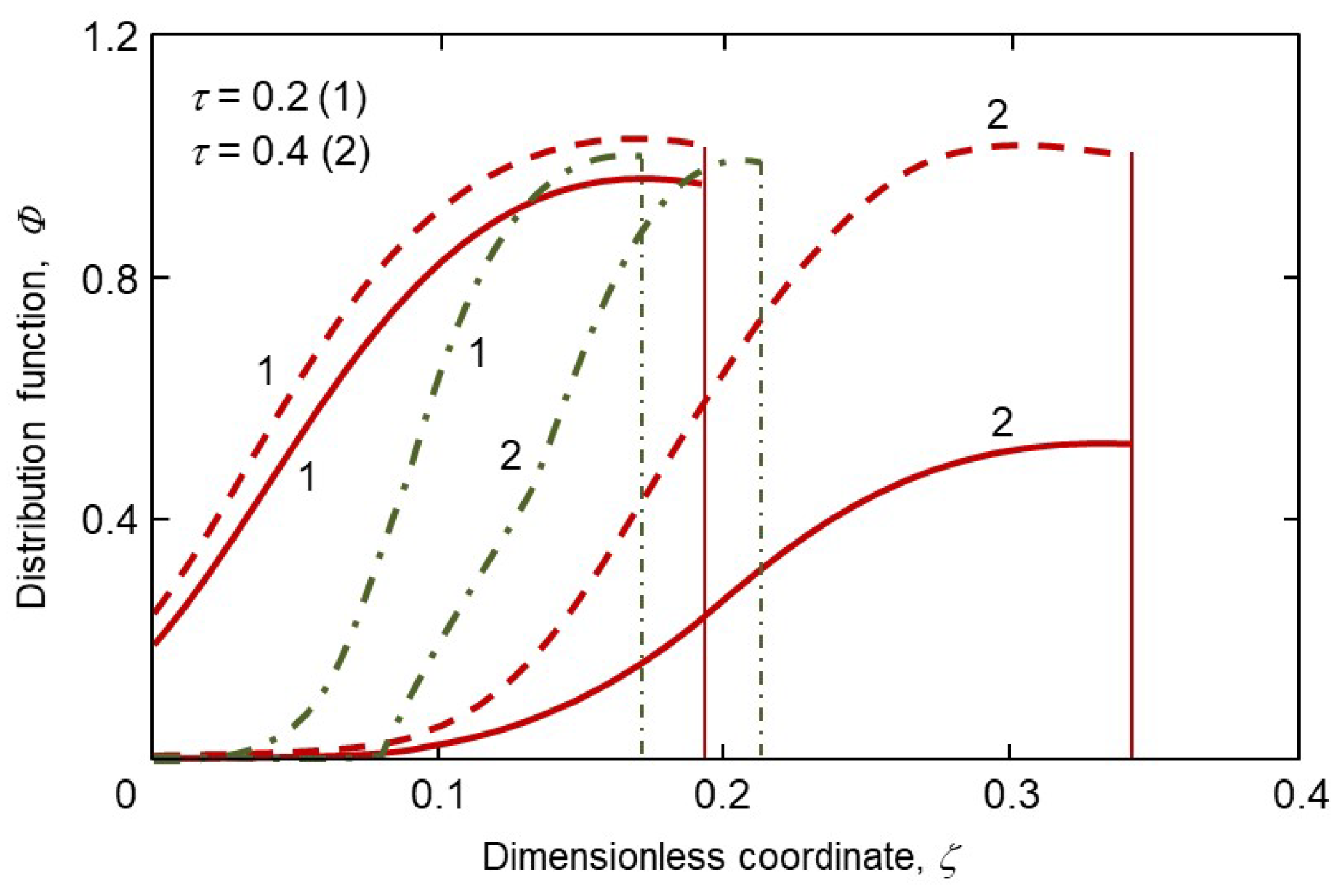Crystals 12 00949 g002