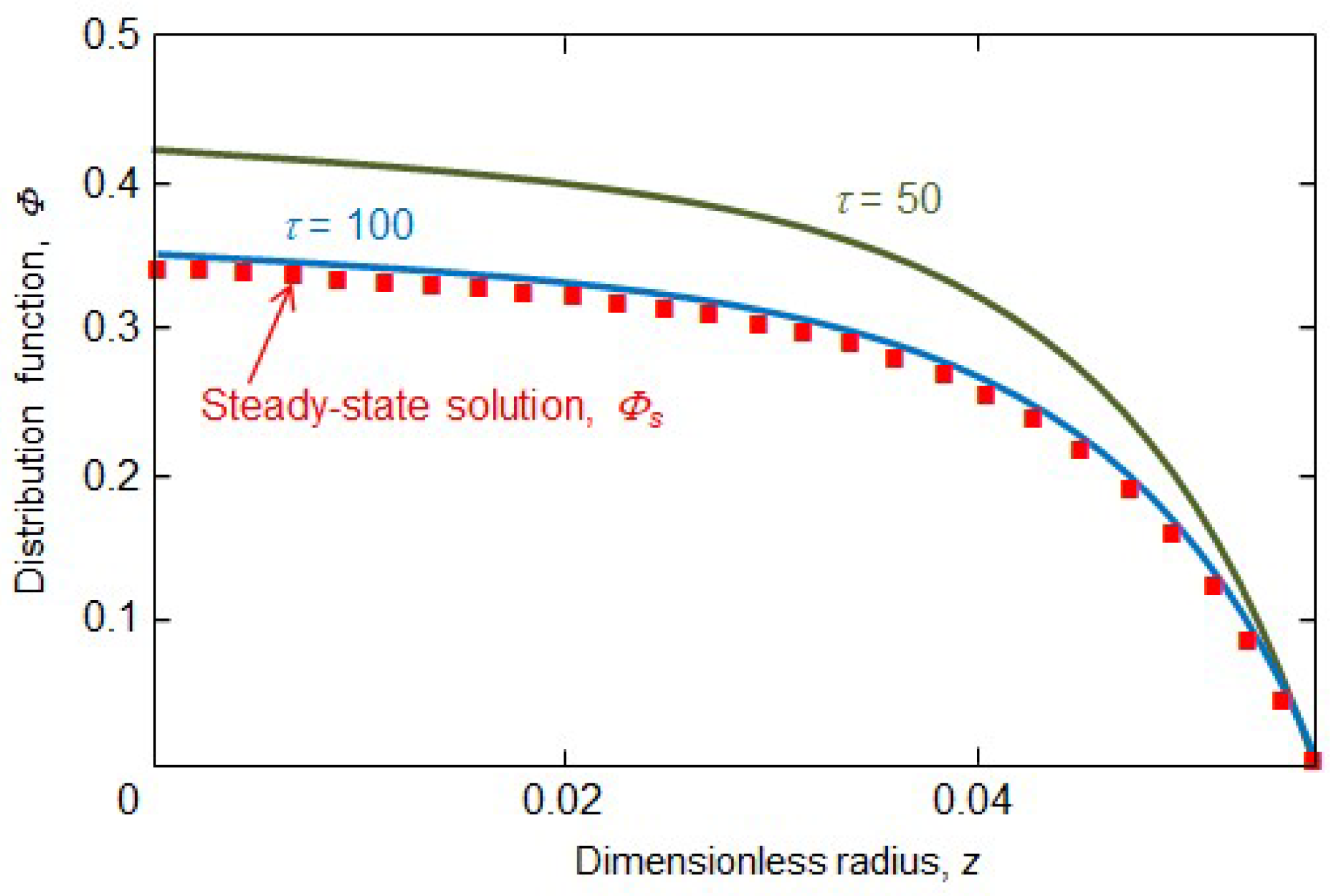 Crystals 12 00949 g005