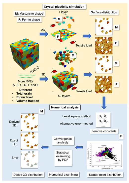 Crystals 12 00955 g001