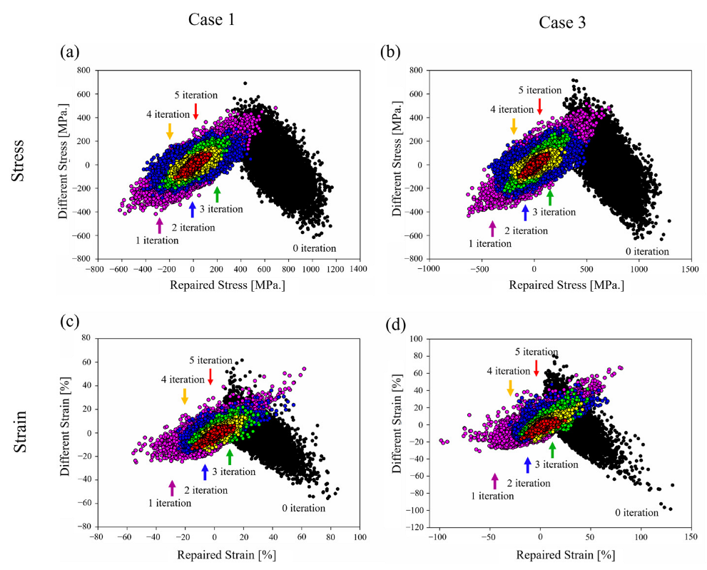 Crystals 12 00955 g004