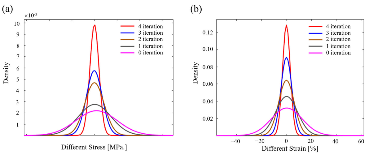 Crystals 12 00955 g006
