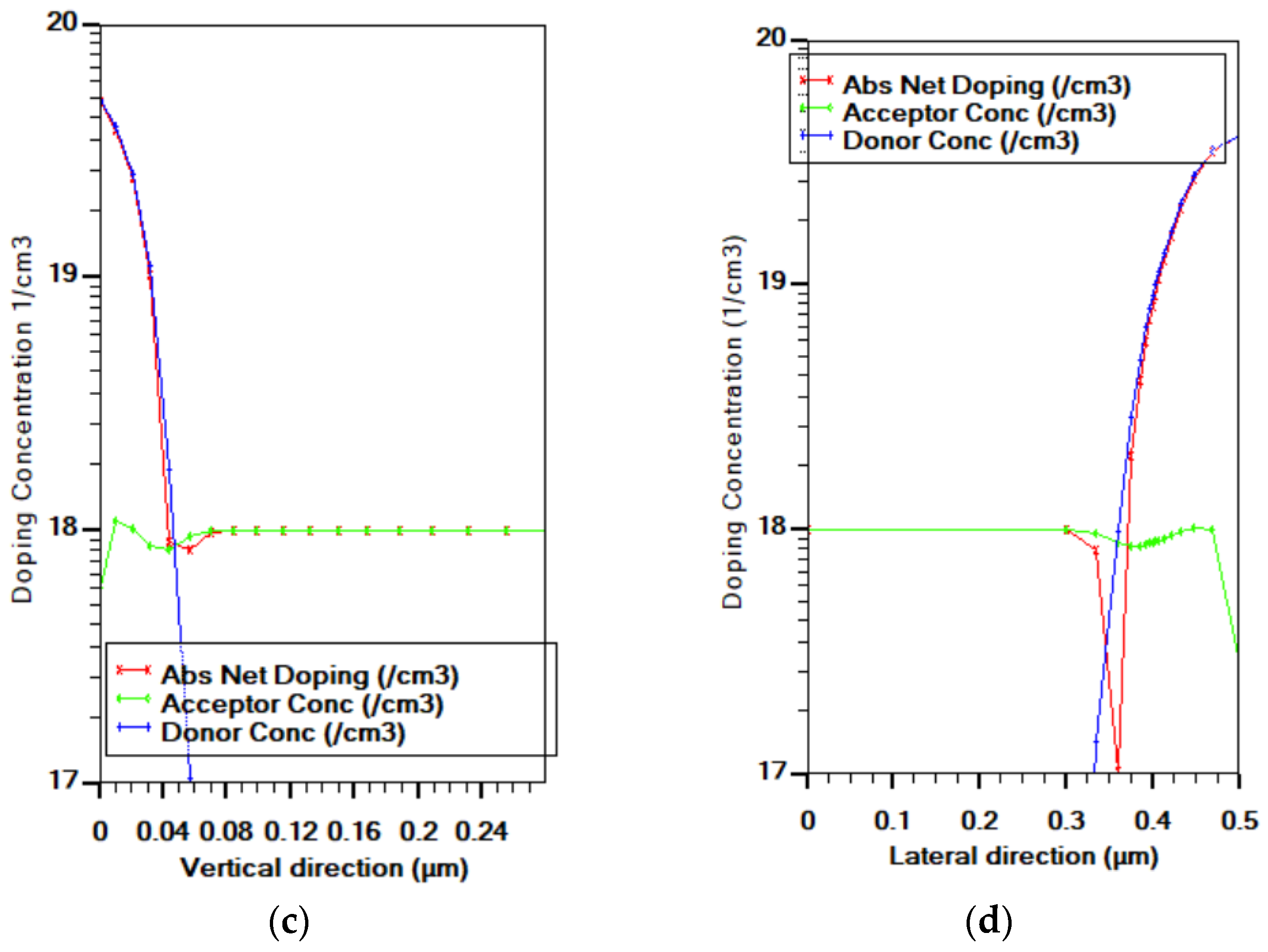 Crystals 12 00959 g002b Crystals 12 00959 g002b