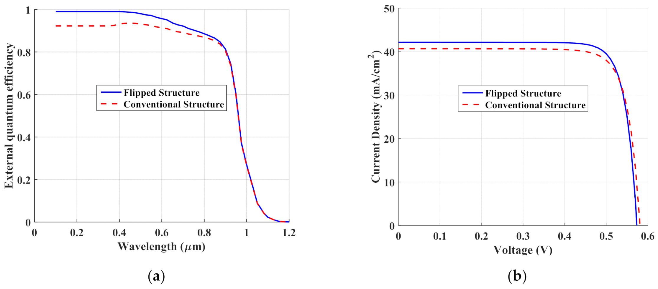 Crystals 12 00959 g003 Crystals 12 00959 g003