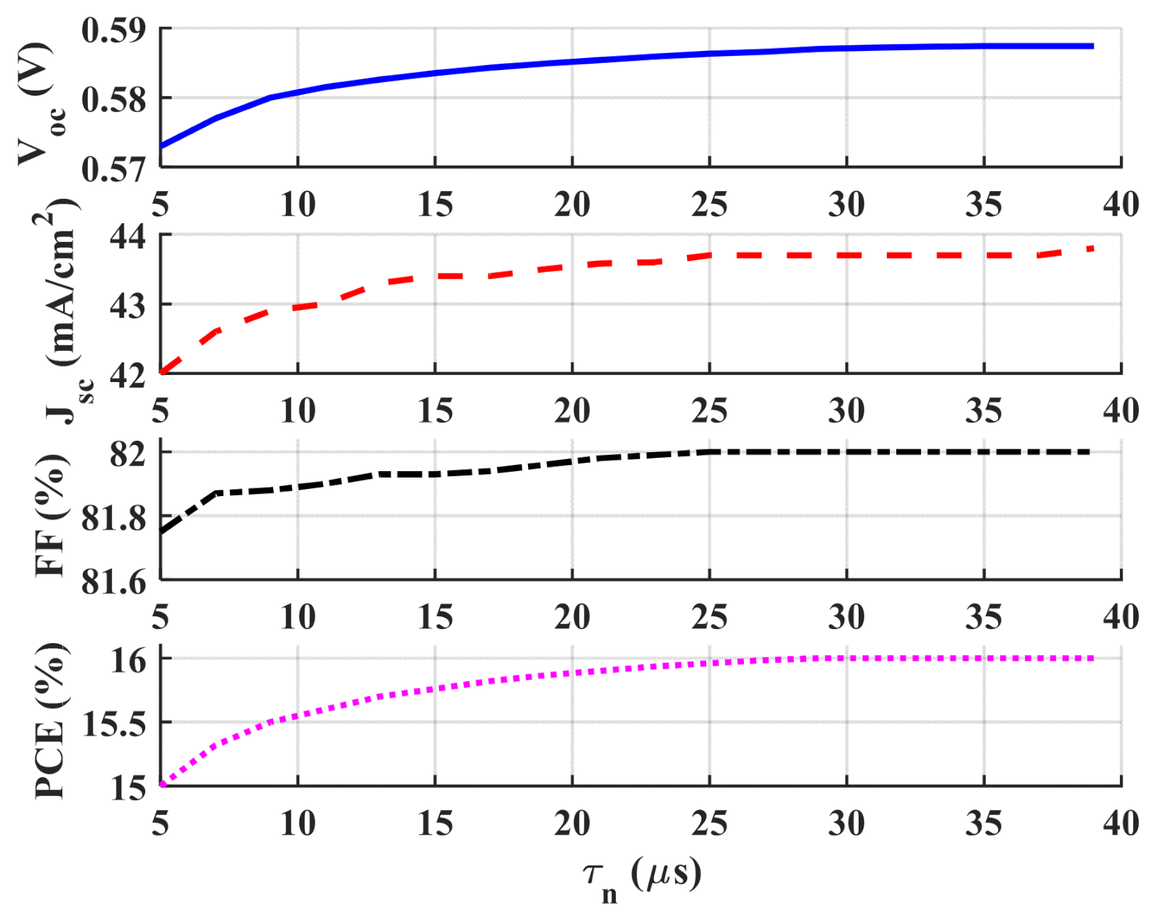 Crystals 12 00959 g007 Crystals 12 00959 g007