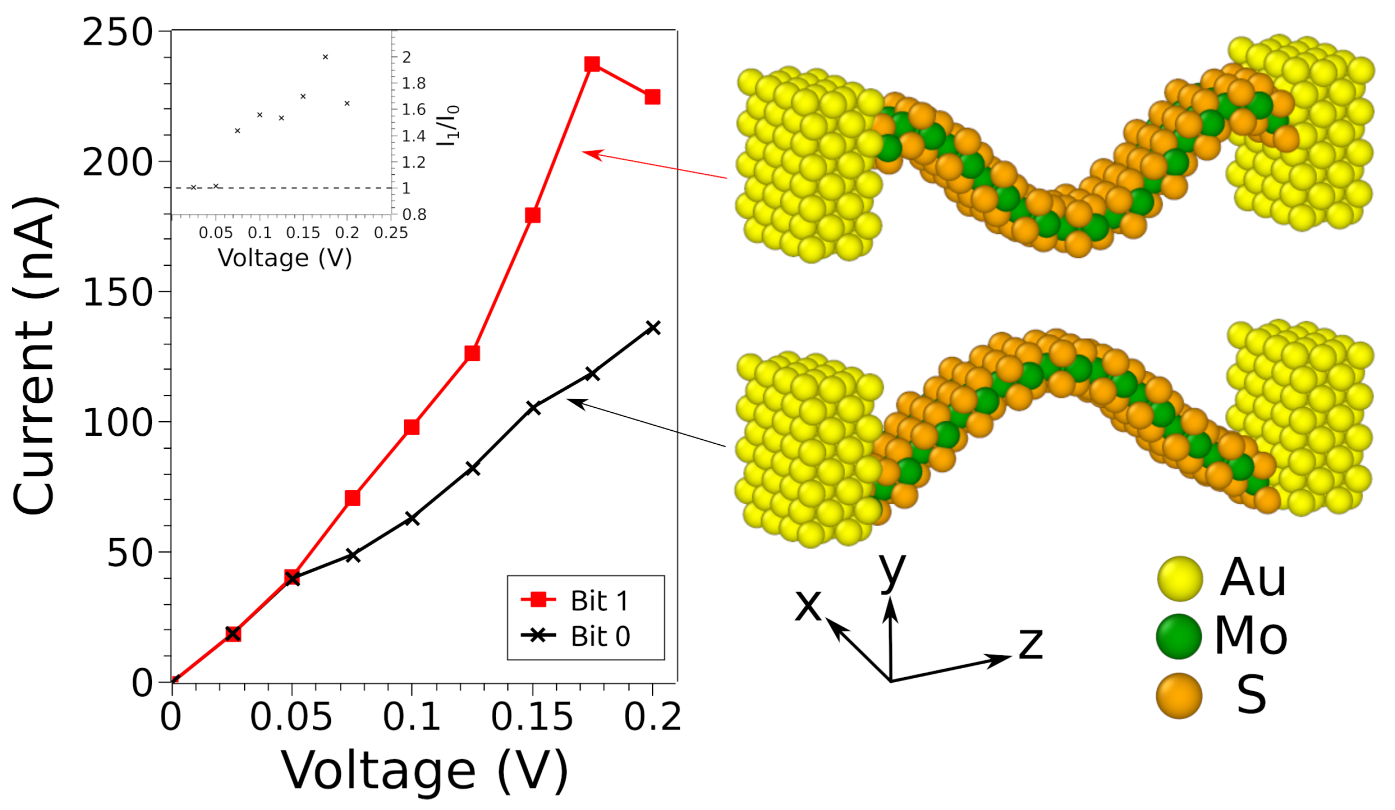 Crystals 12 00968 g005