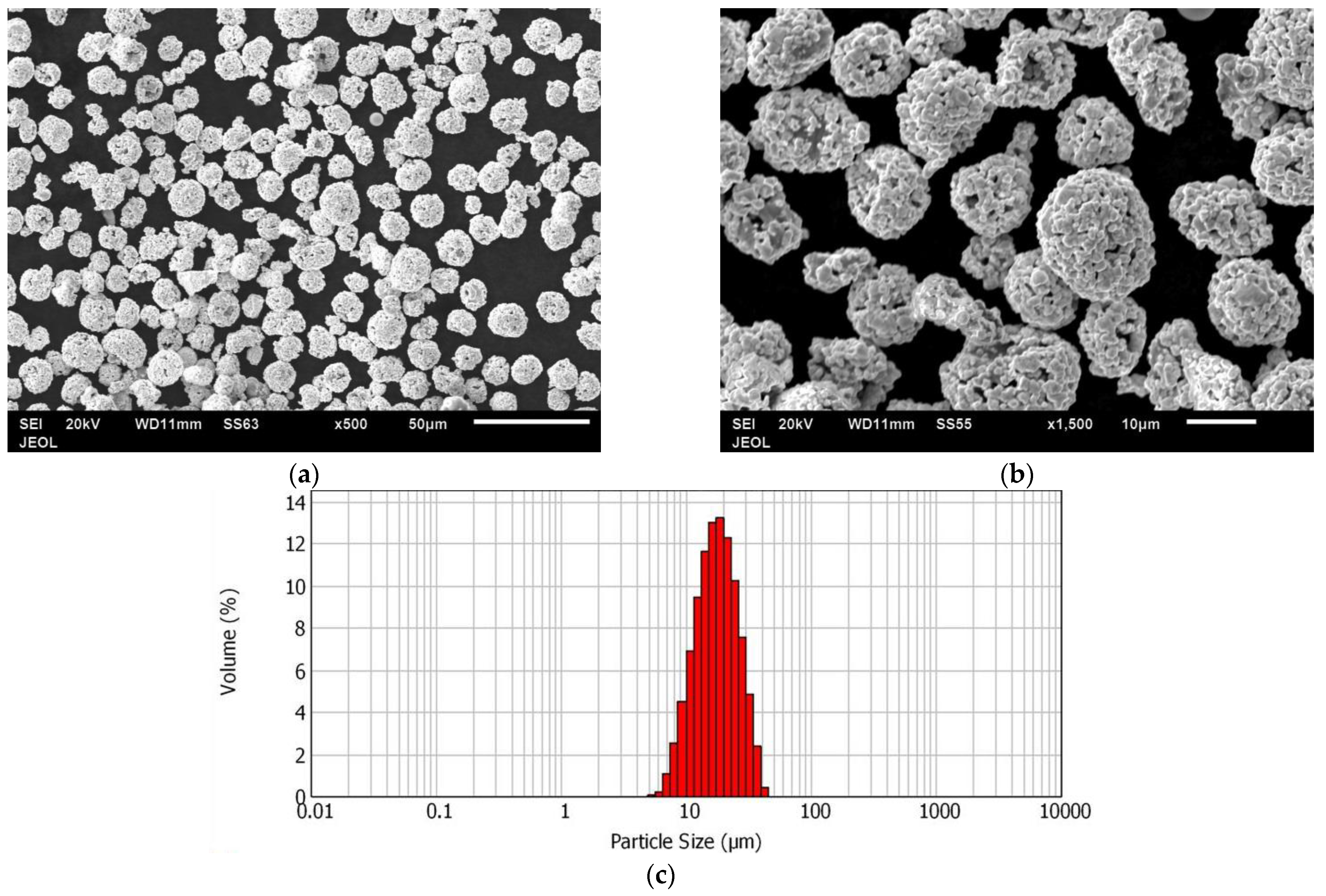 Crystals 12 00969 g003