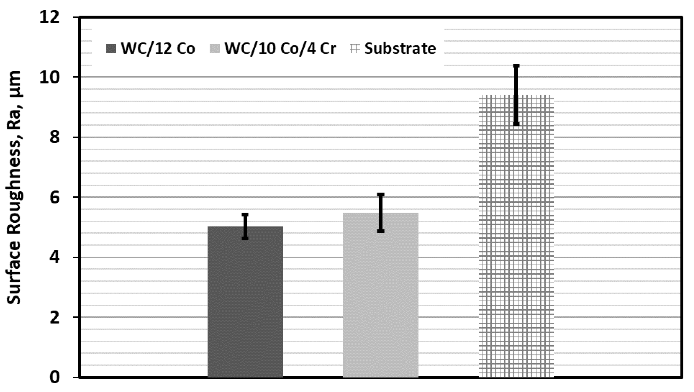 Crystals 12 00969 g006