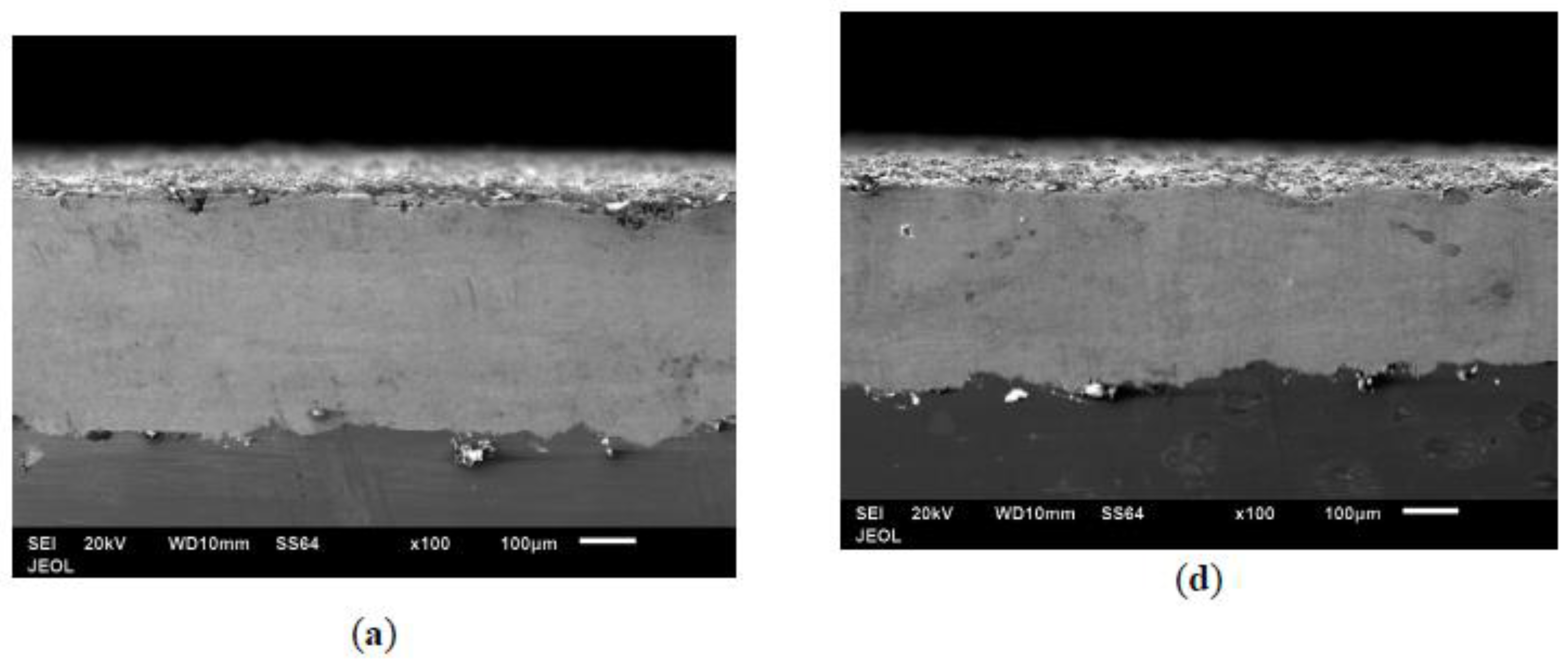Crystals 12 00969 g007a