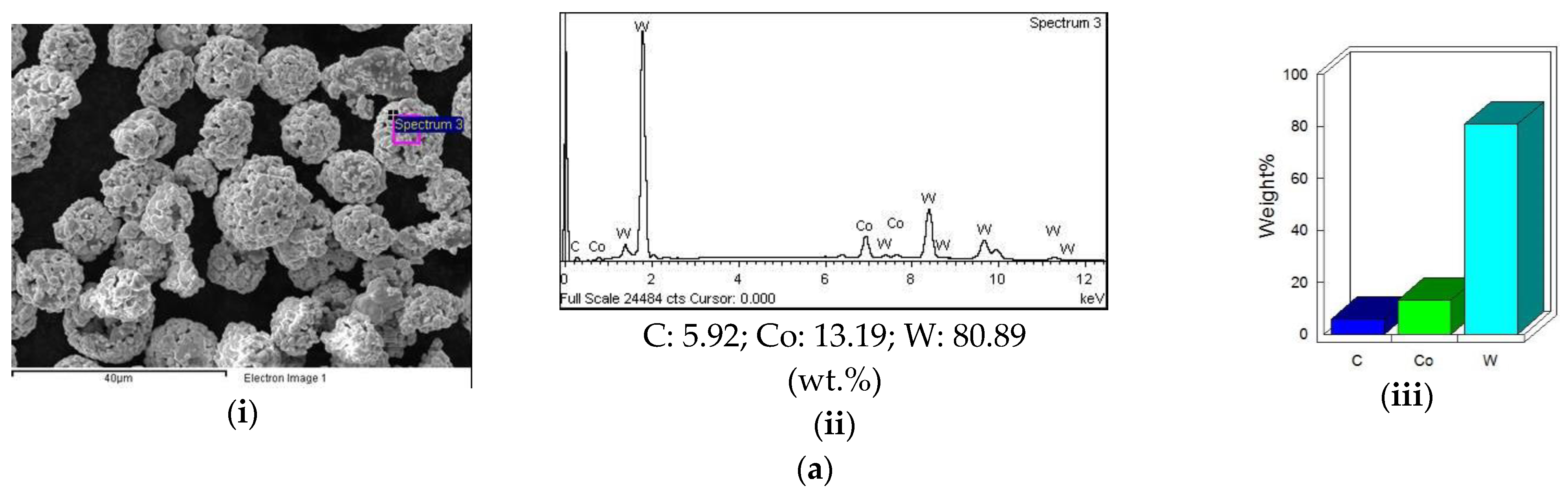 Crystals 12 00969 g008a