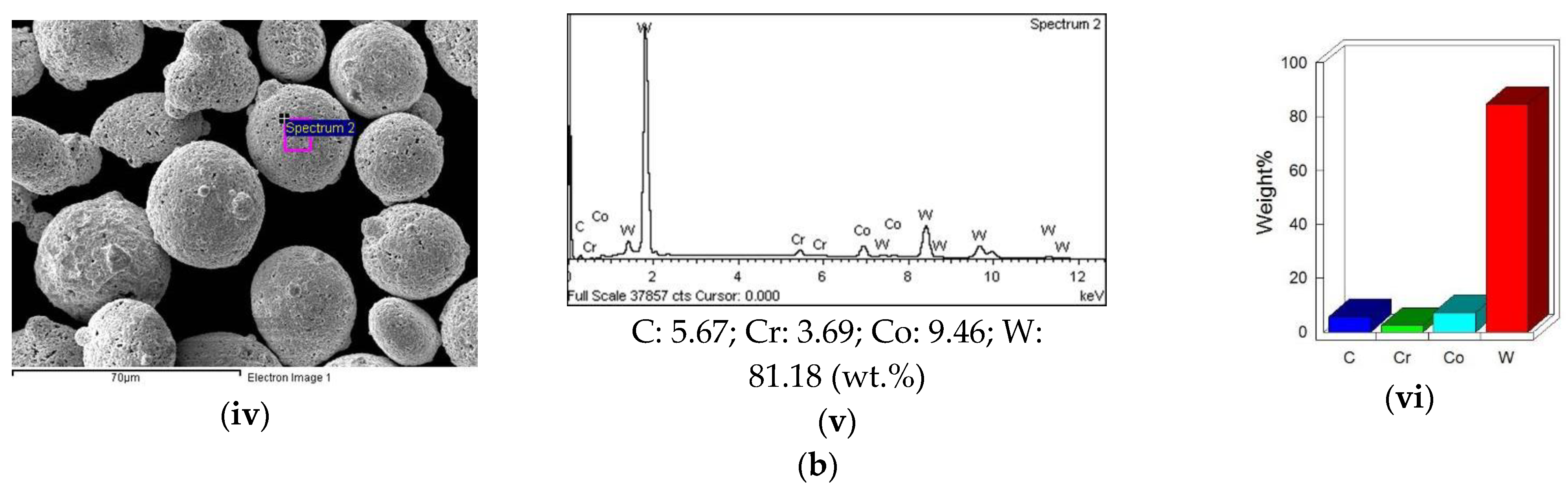 Crystals 12 00969 g008b