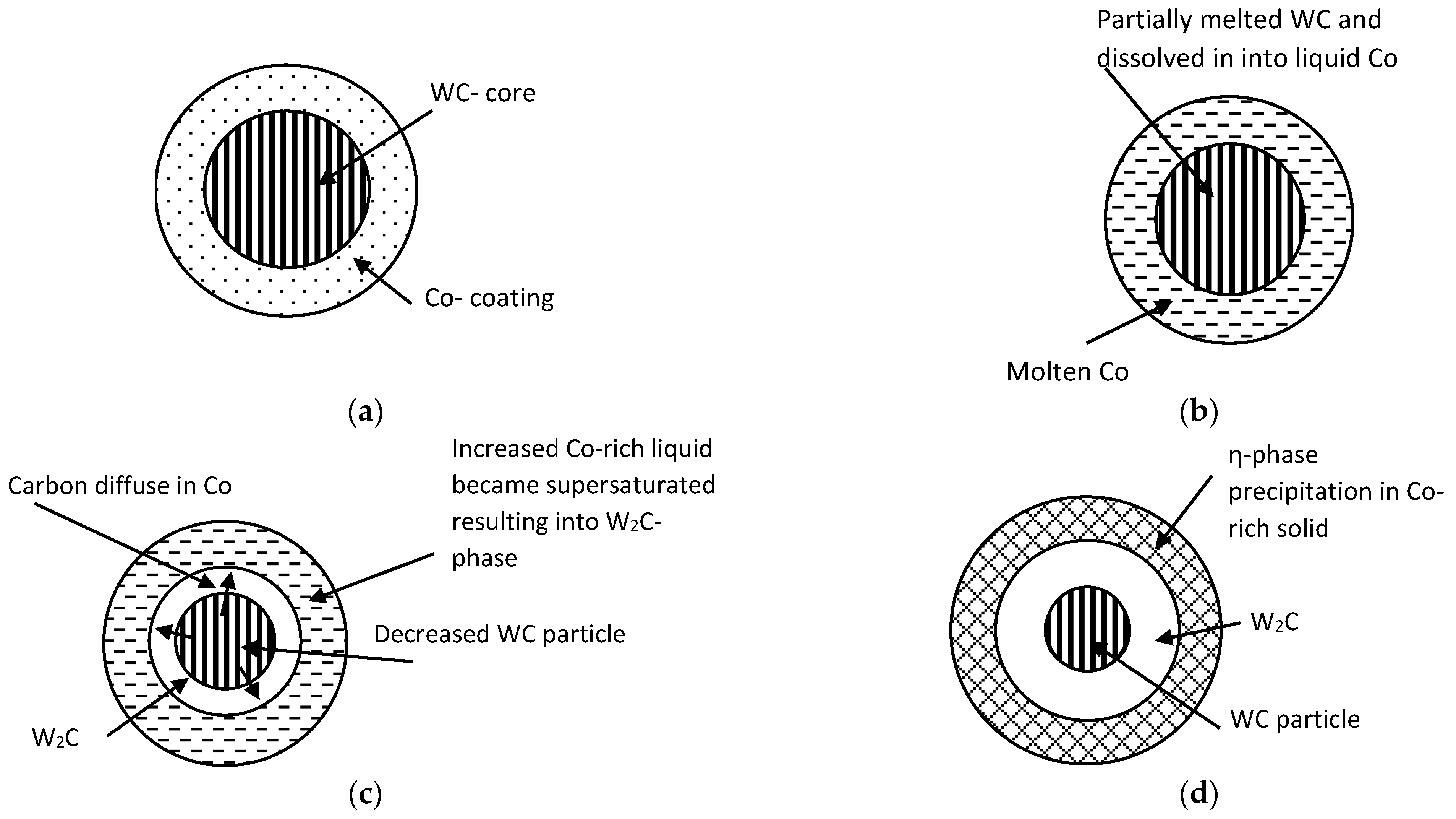 Crystals 12 00969 g010
