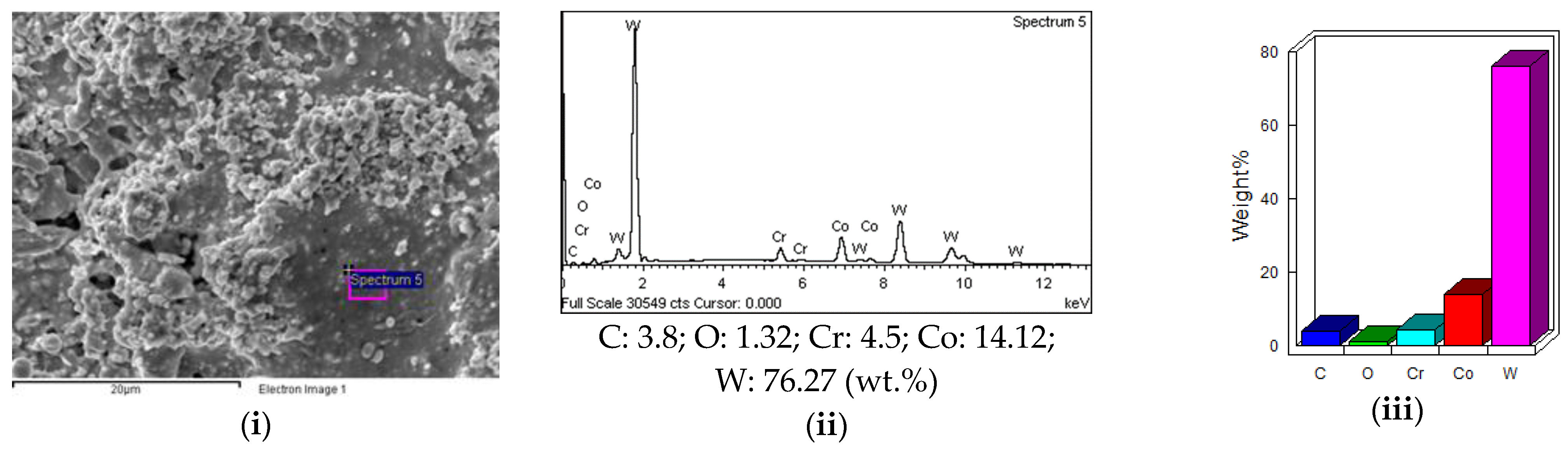 Crystals 12 00969 g011