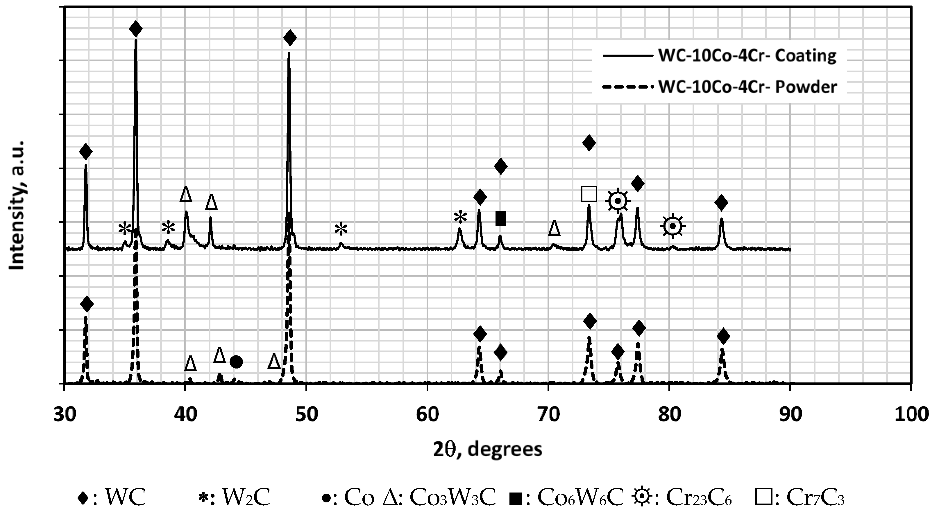 Crystals 12 00969 g013