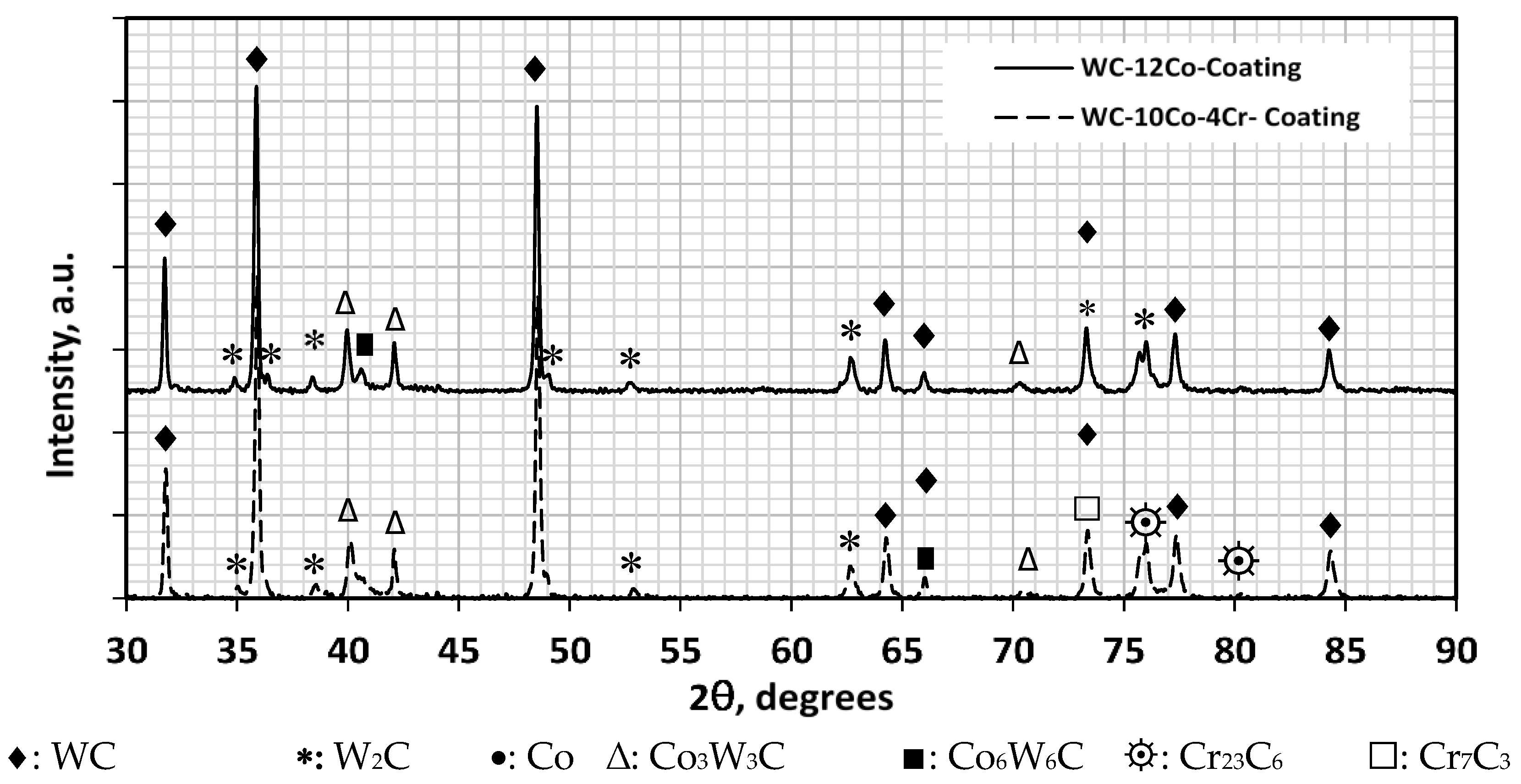Crystals 12 00969 g014