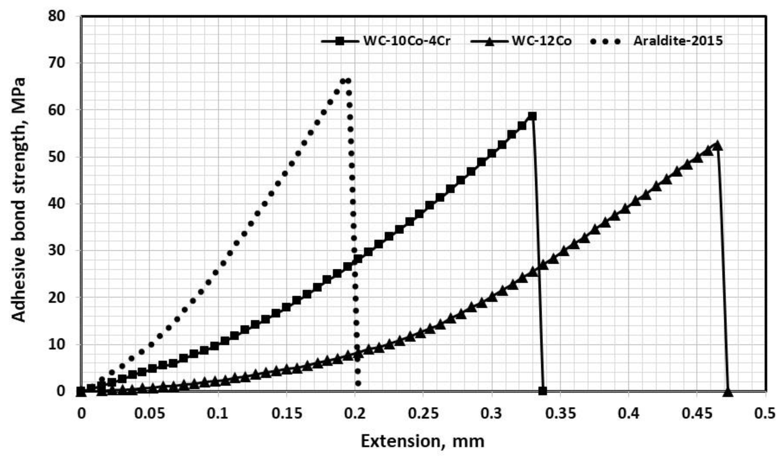 Crystals 12 00969 g019