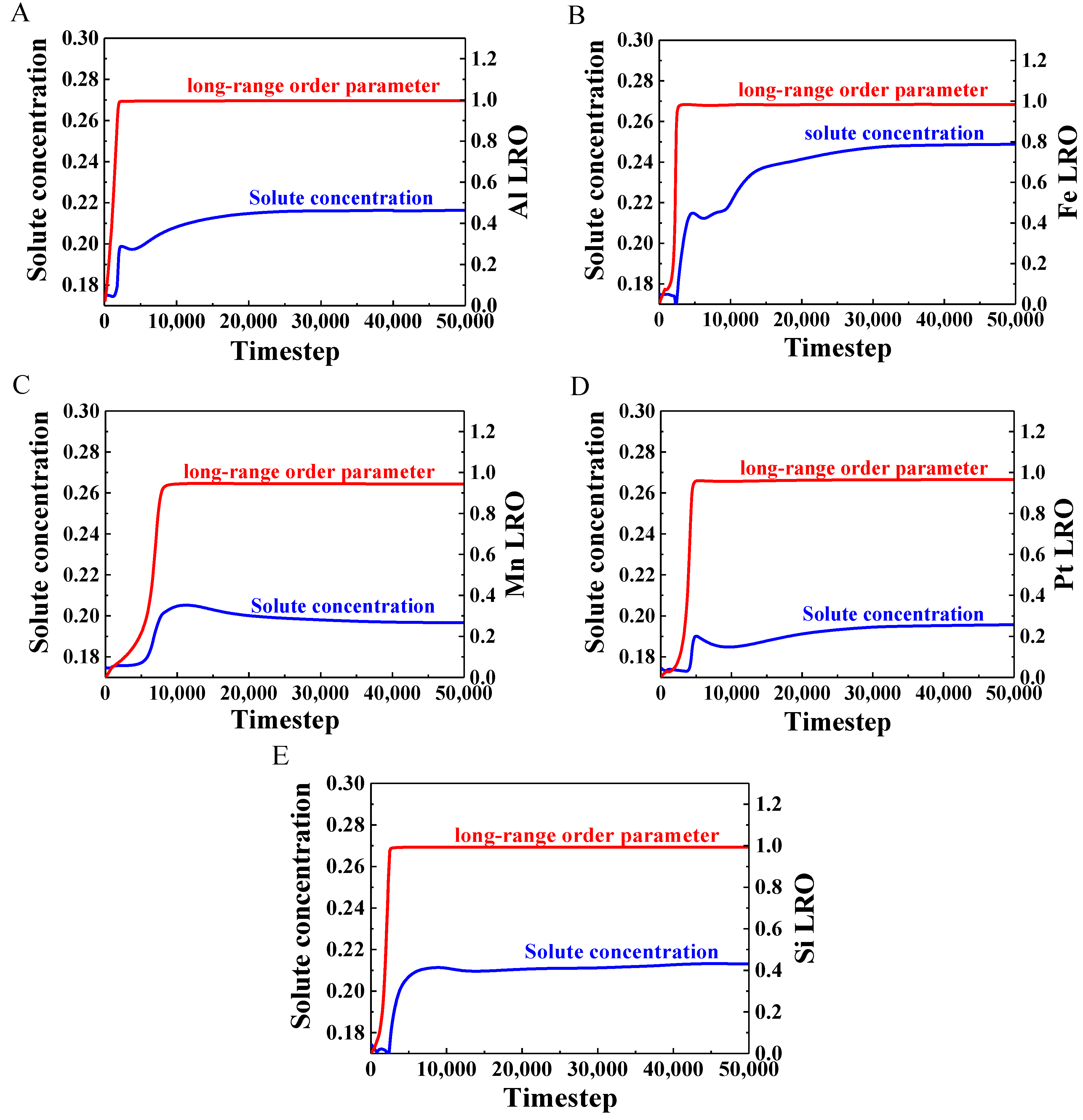 Crystals 12 00971 g007