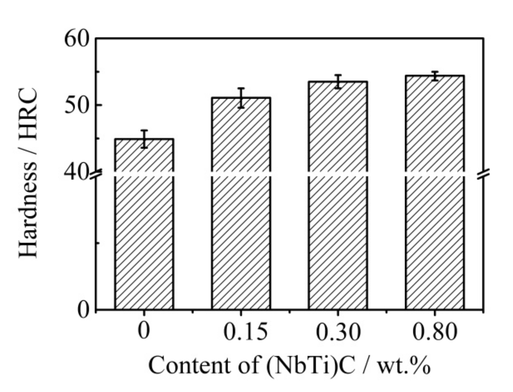 Crystals 12 00978 g006