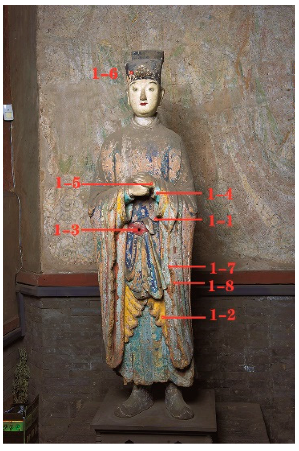 Crystals | Free Full-Text | A Study of Song Dynasty Polychrome