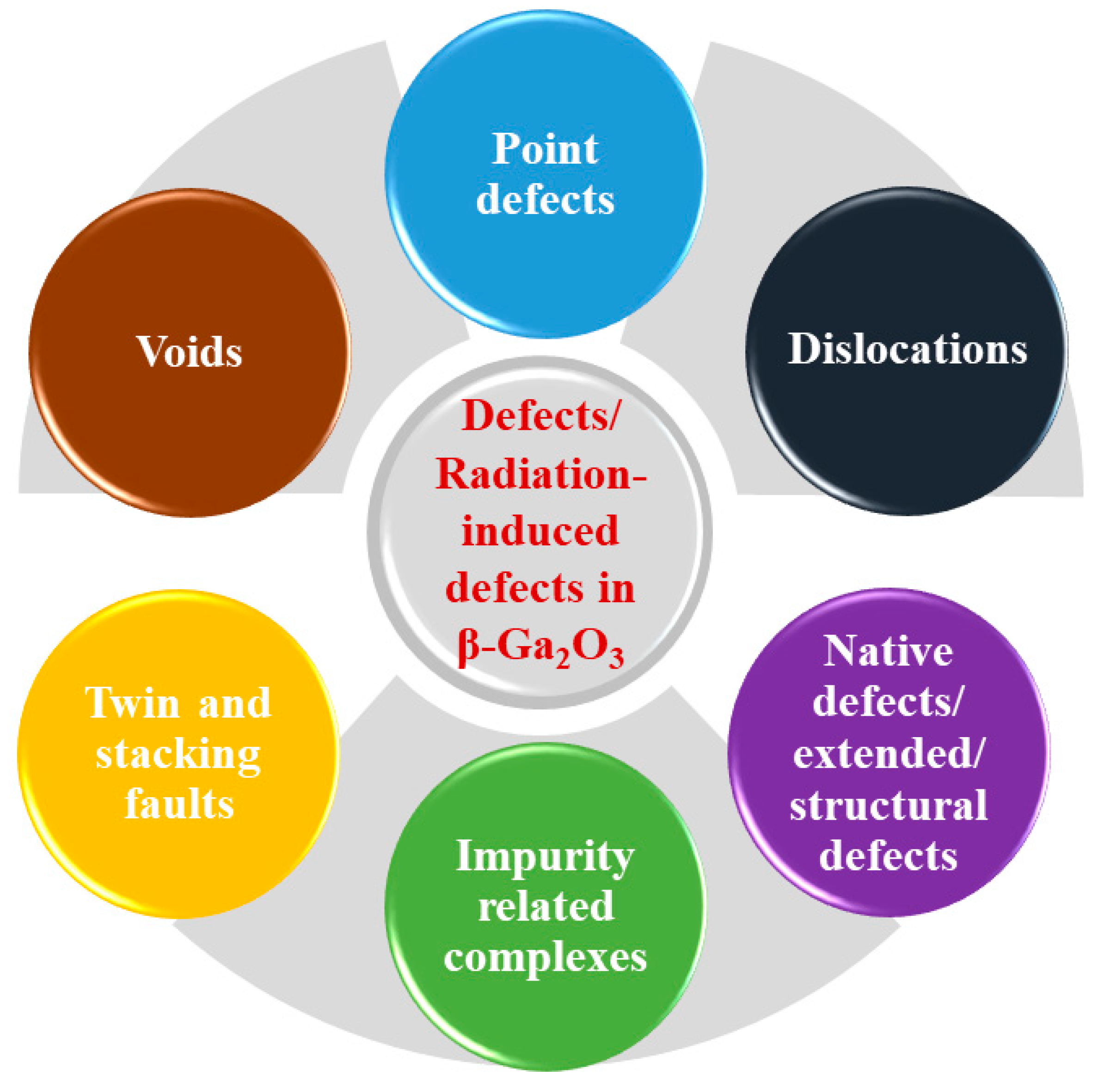 Crystals 12 01009 g002