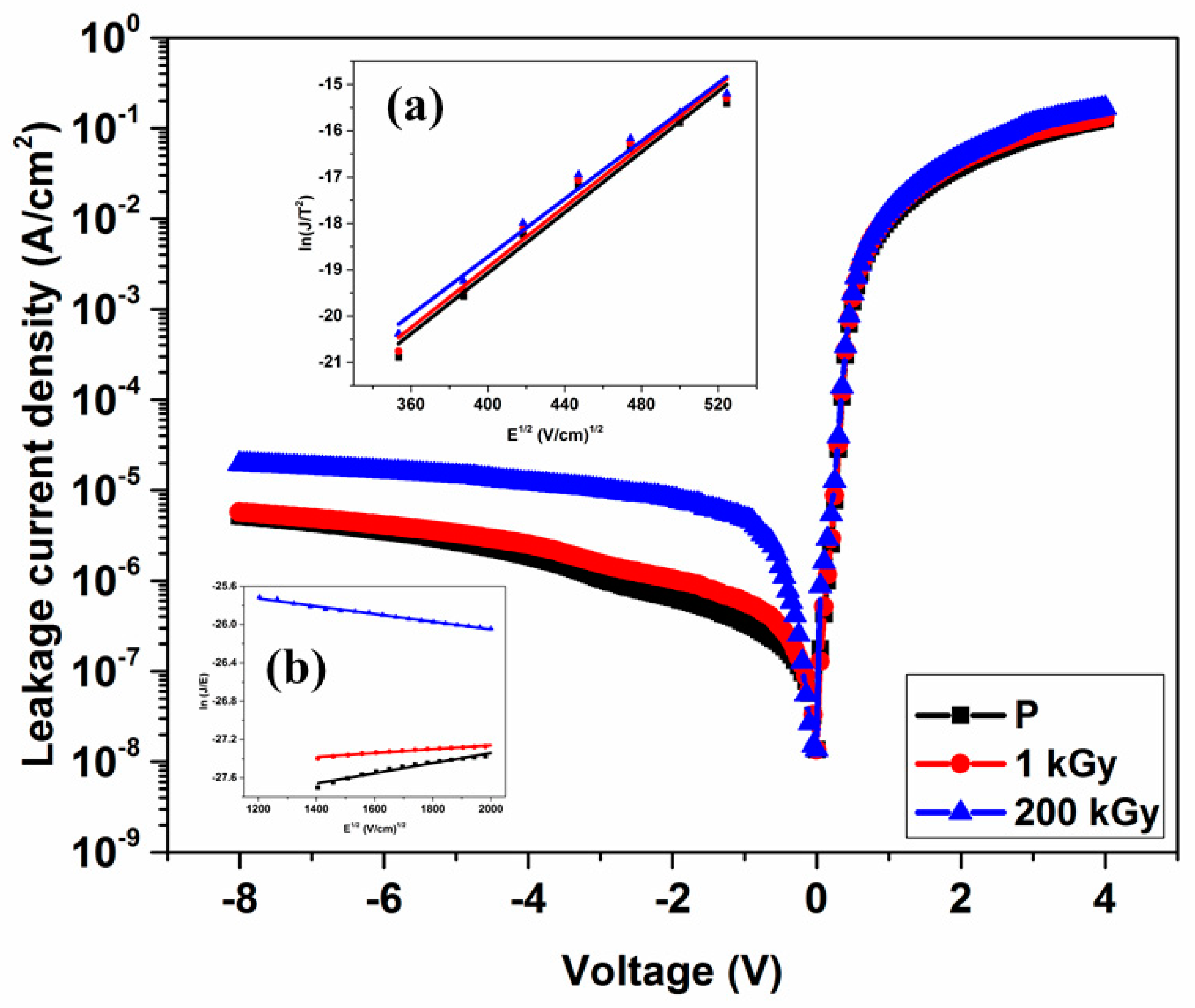 Crystals 12 01009 g010