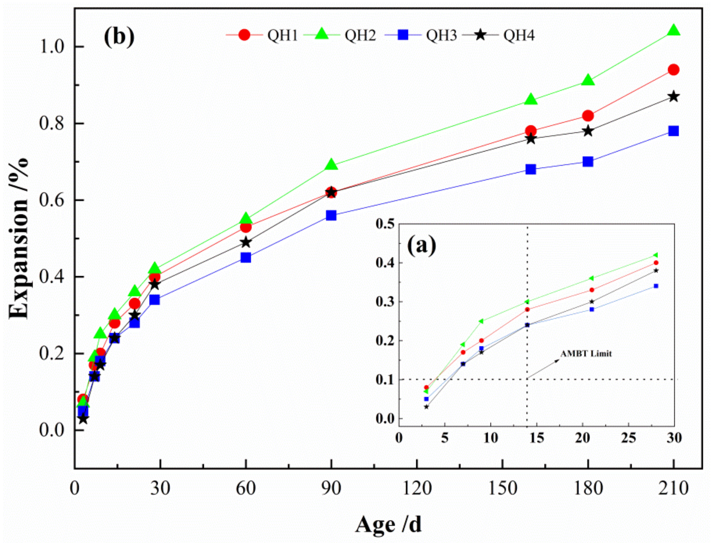 Crystals 12 01013 g006