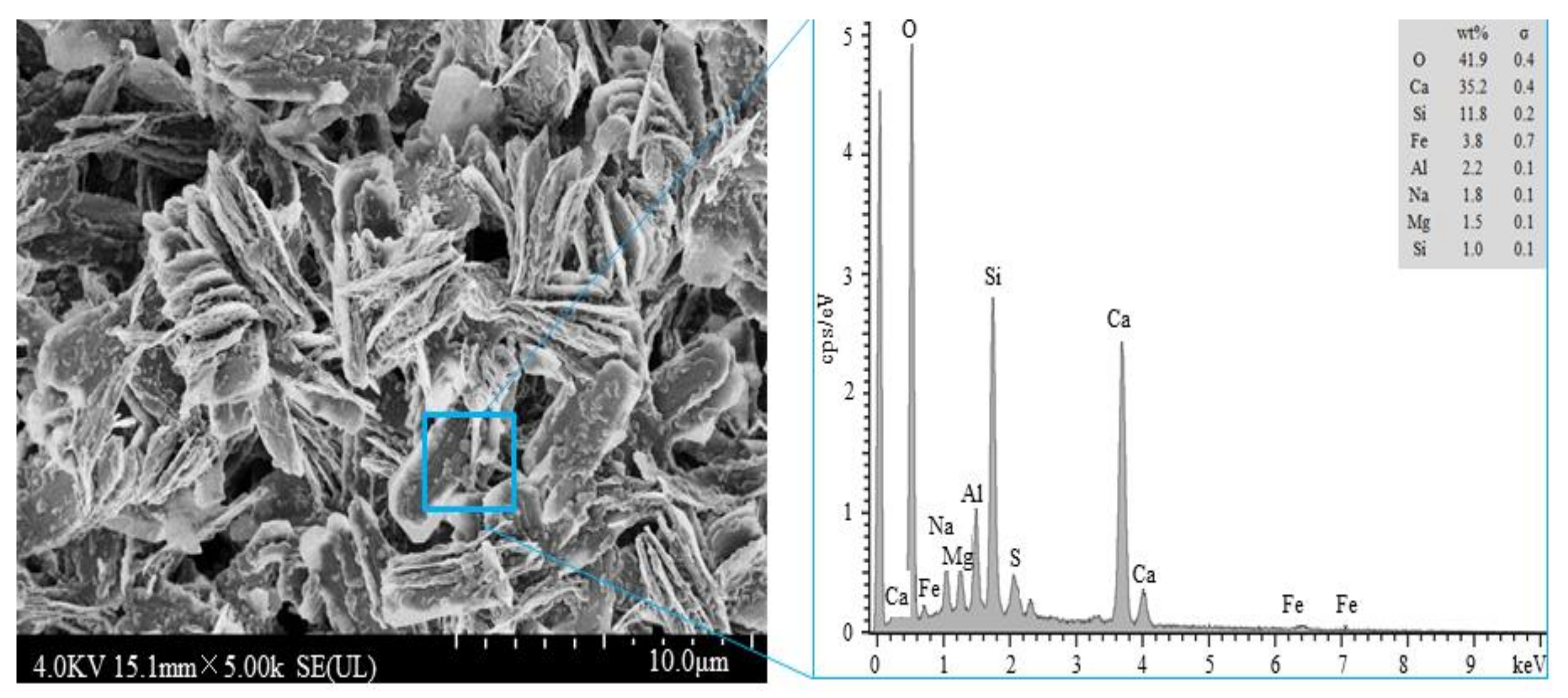 Crystals 12 01013 g010
