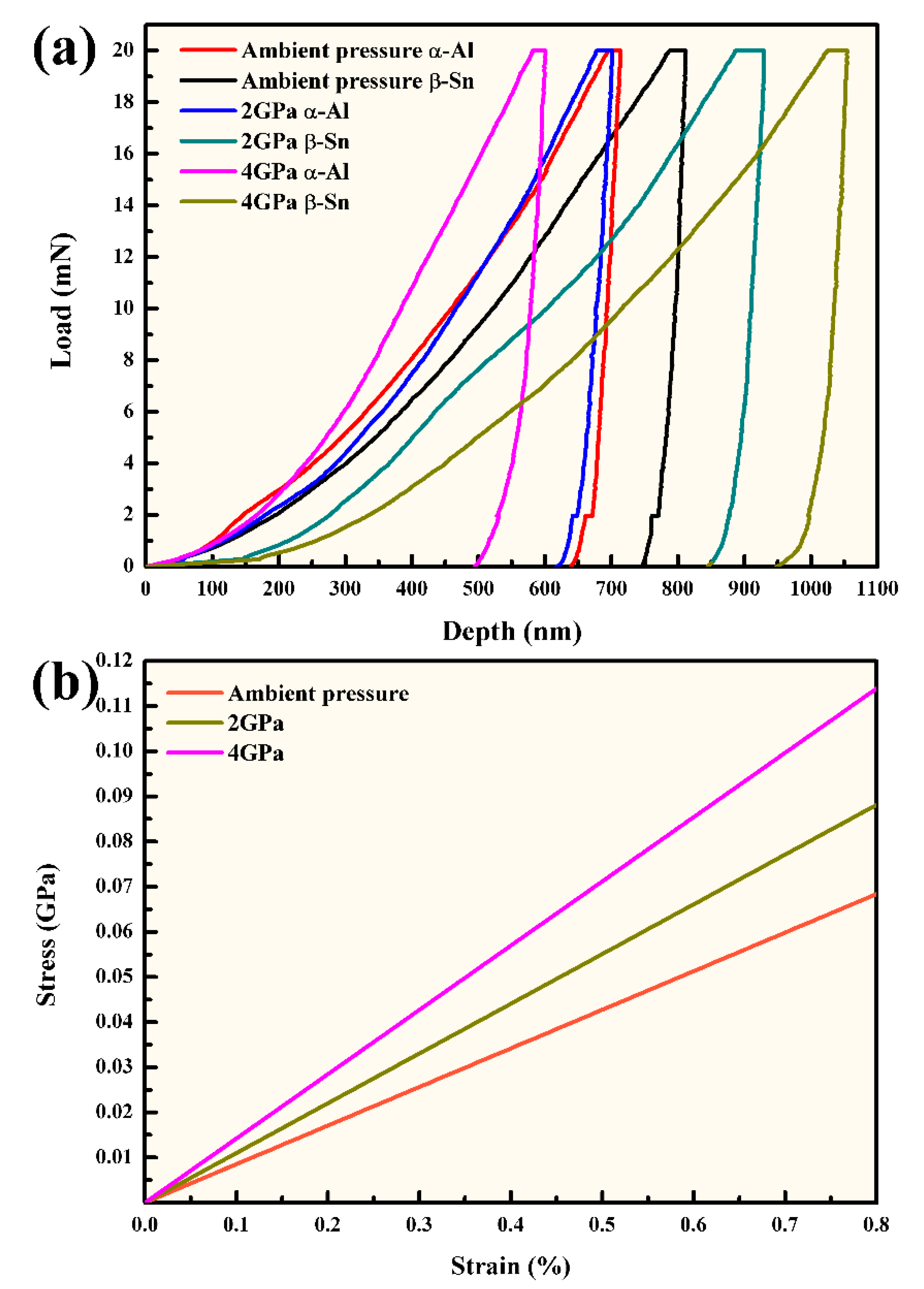 Crystals 12 01025 g006