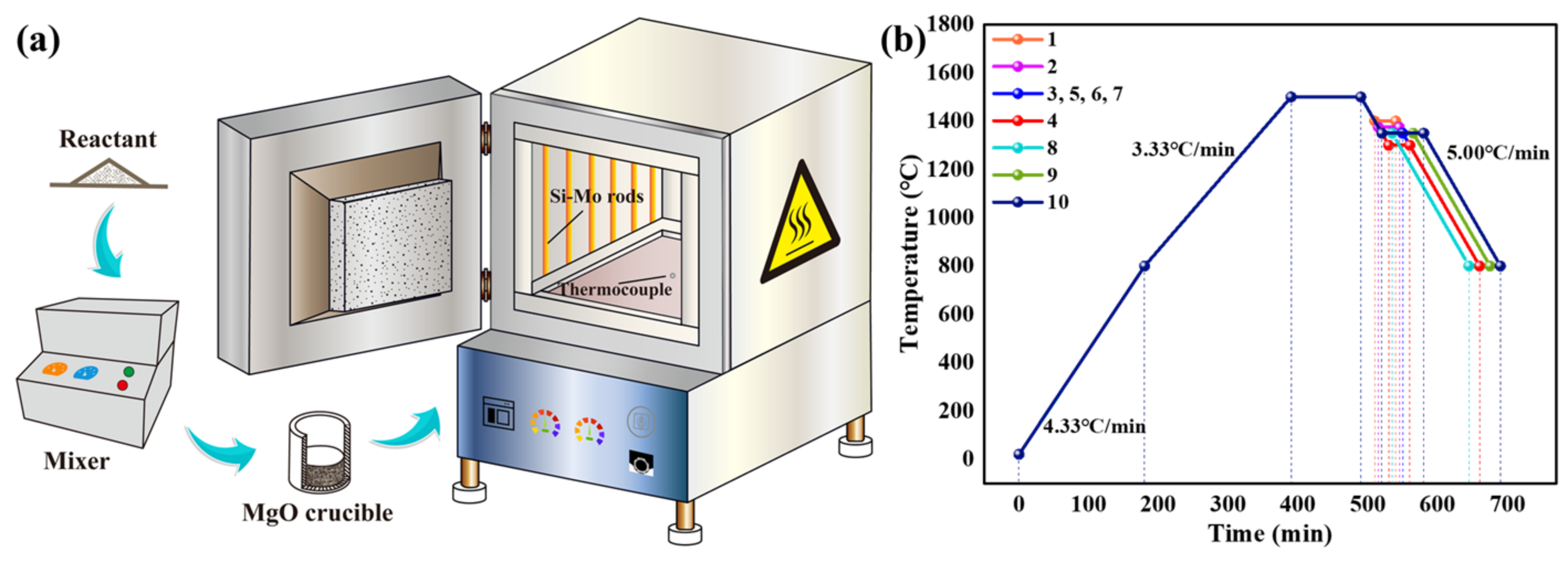 Crystals 12 01030 g001