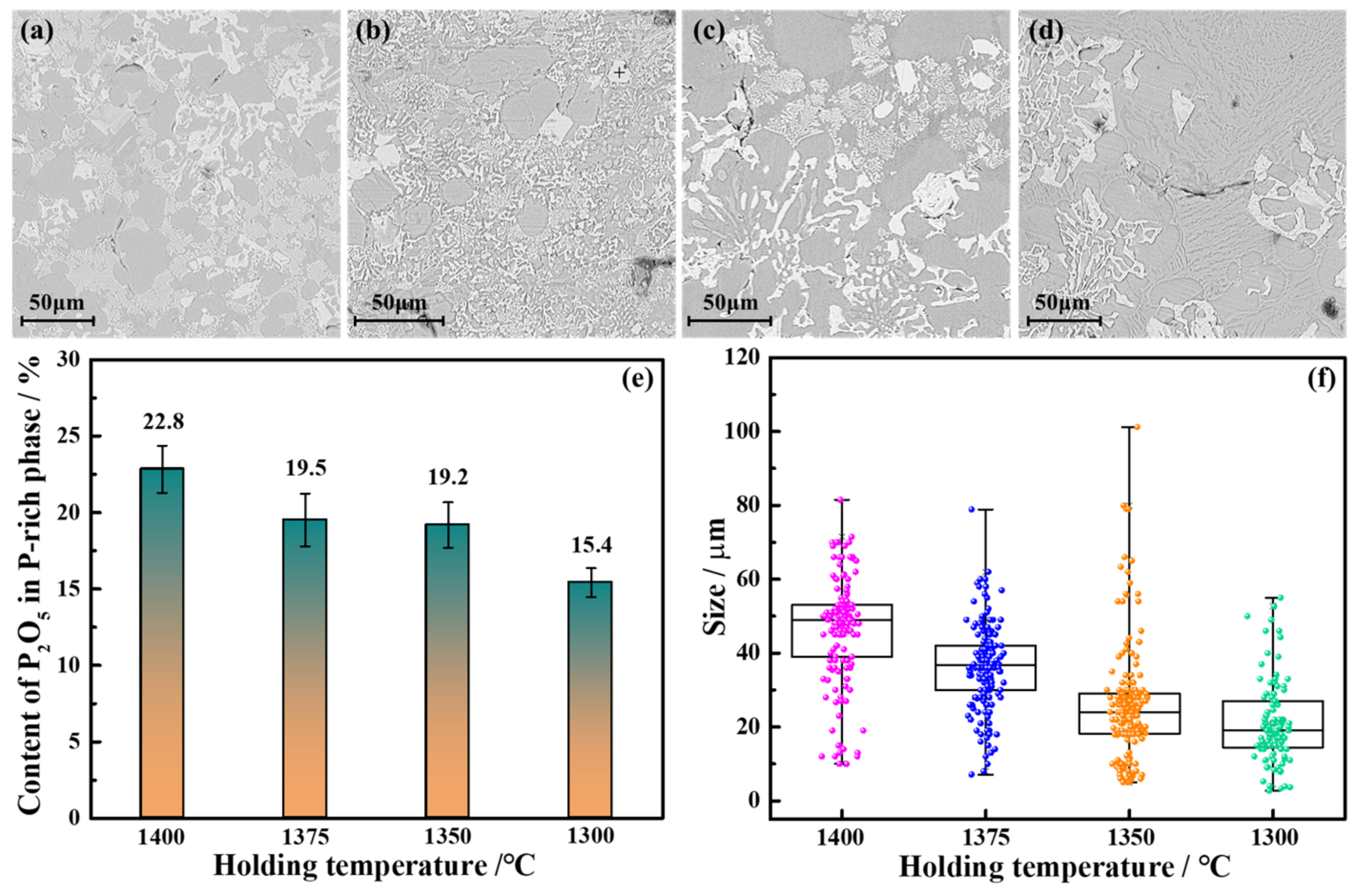 Crystals 12 01030 g003