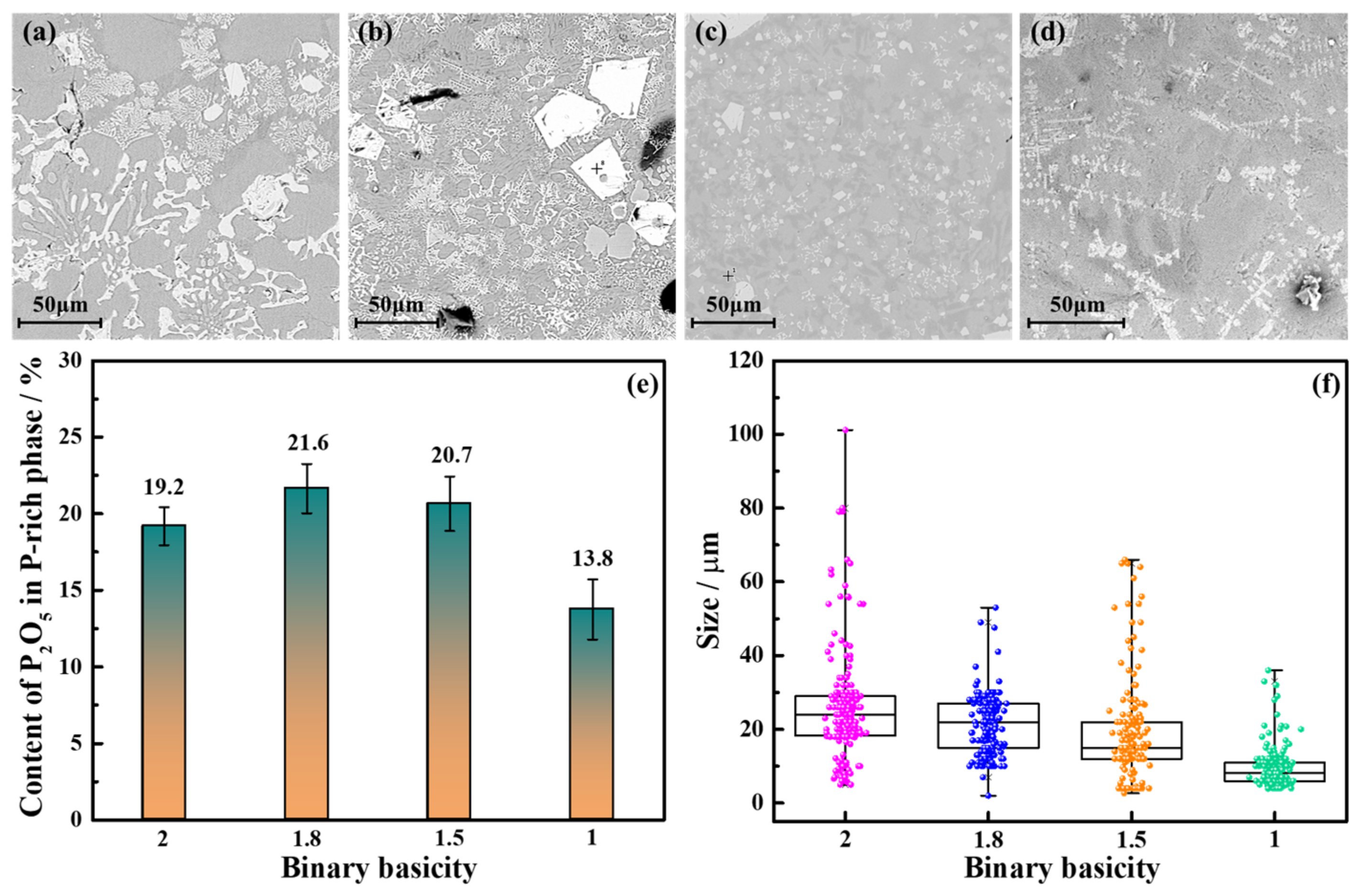 Crystals 12 01030 g004