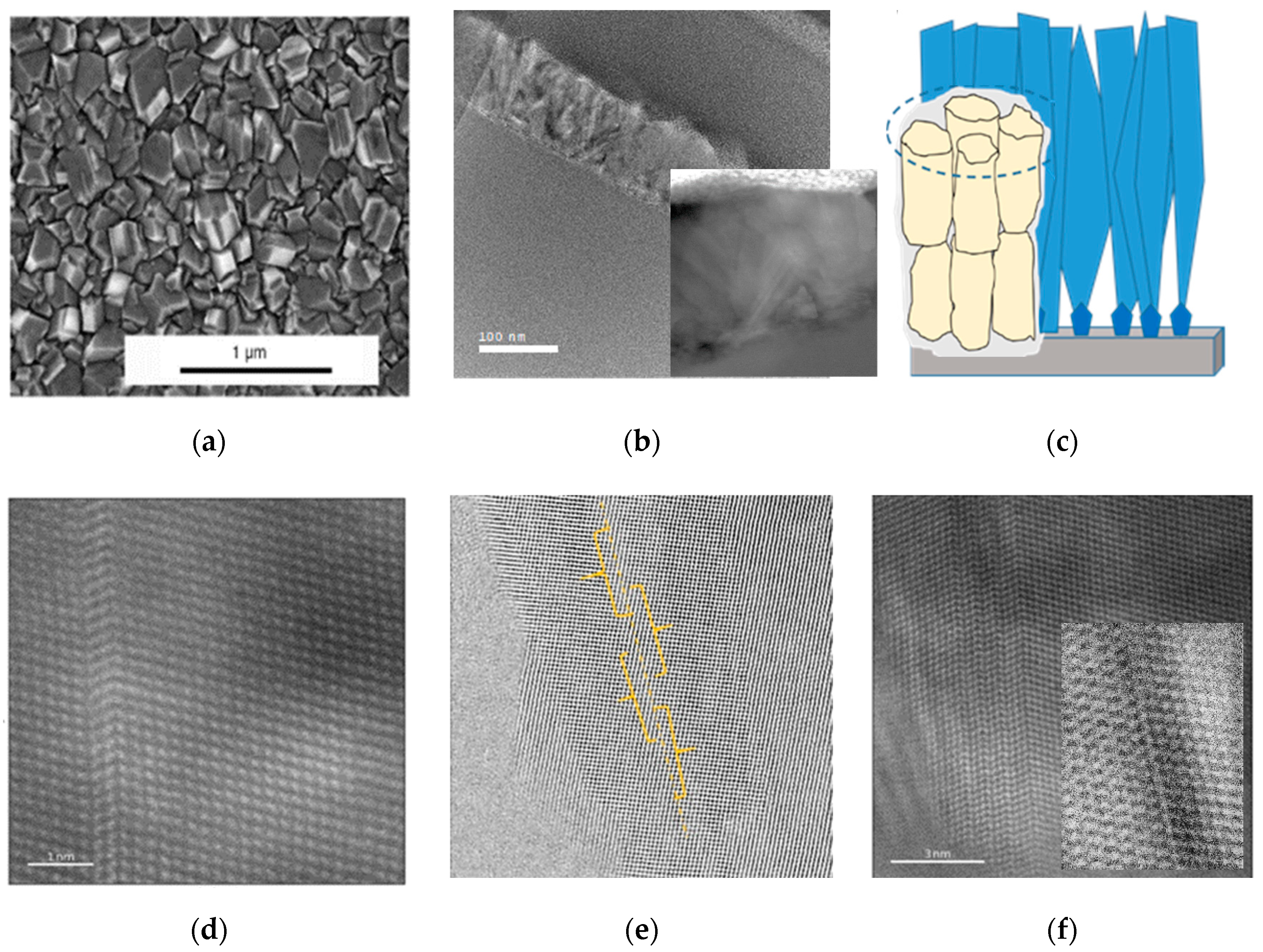 Crystals 12 01031 g001