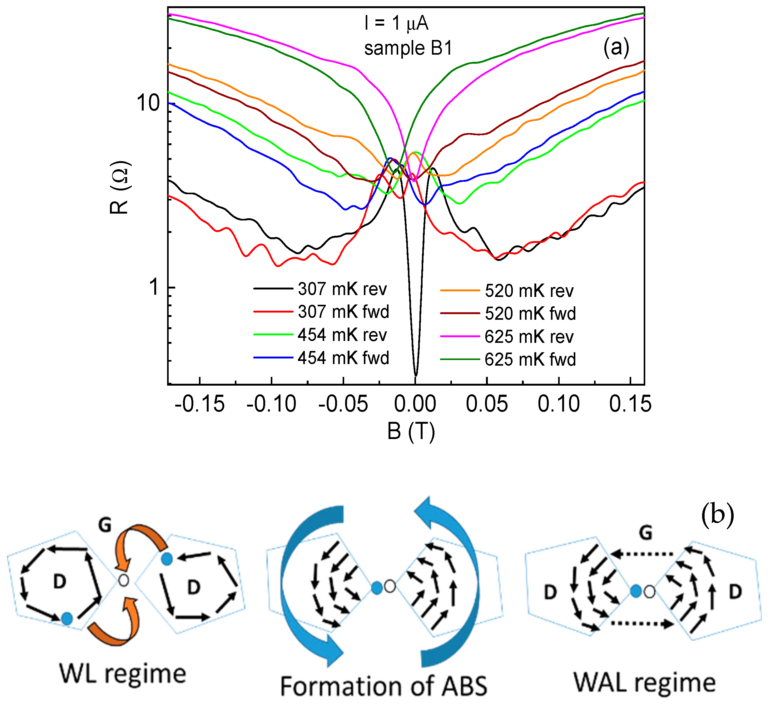 Crystals 12 01031 g004