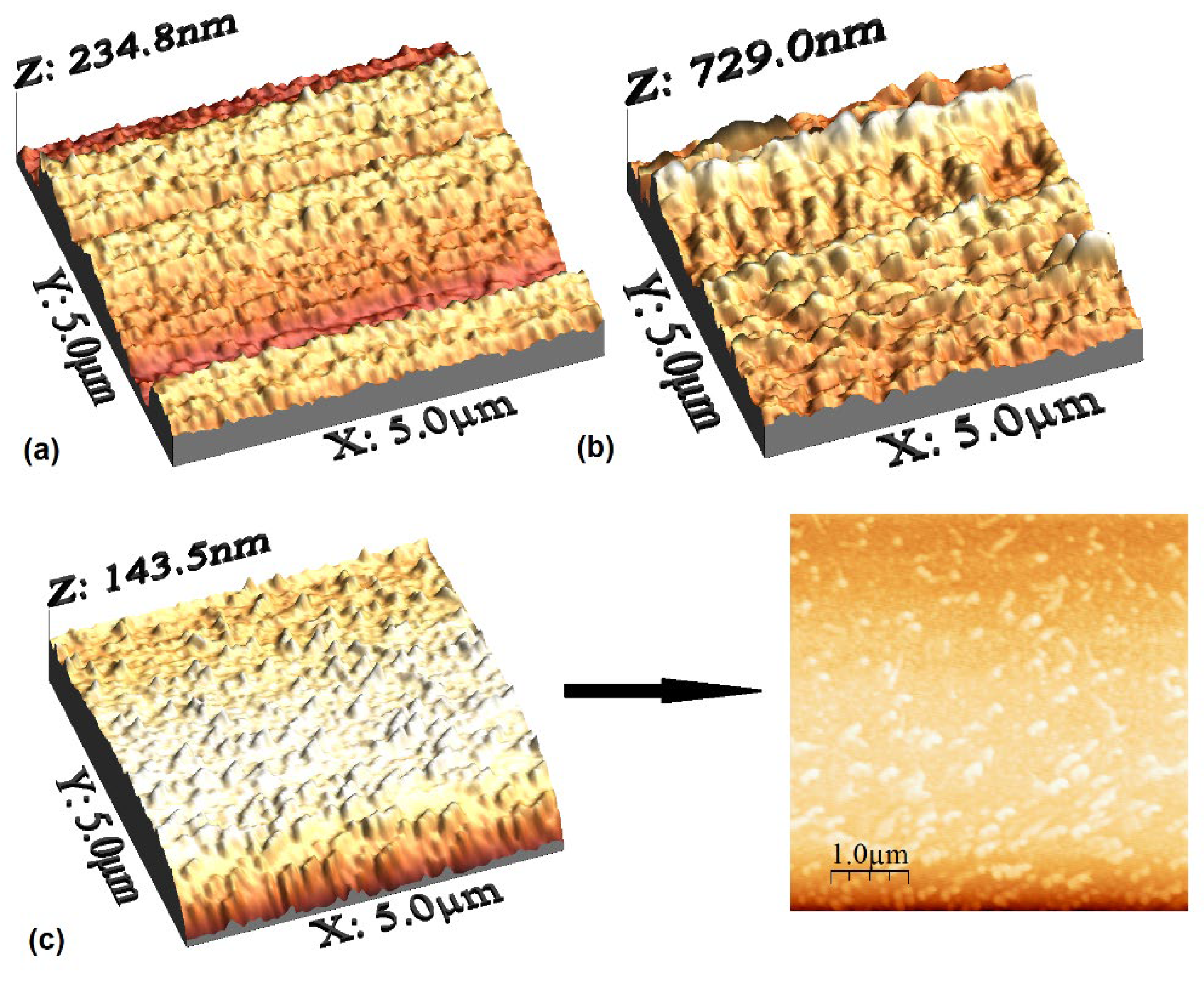 Crystals 12 01037 g005