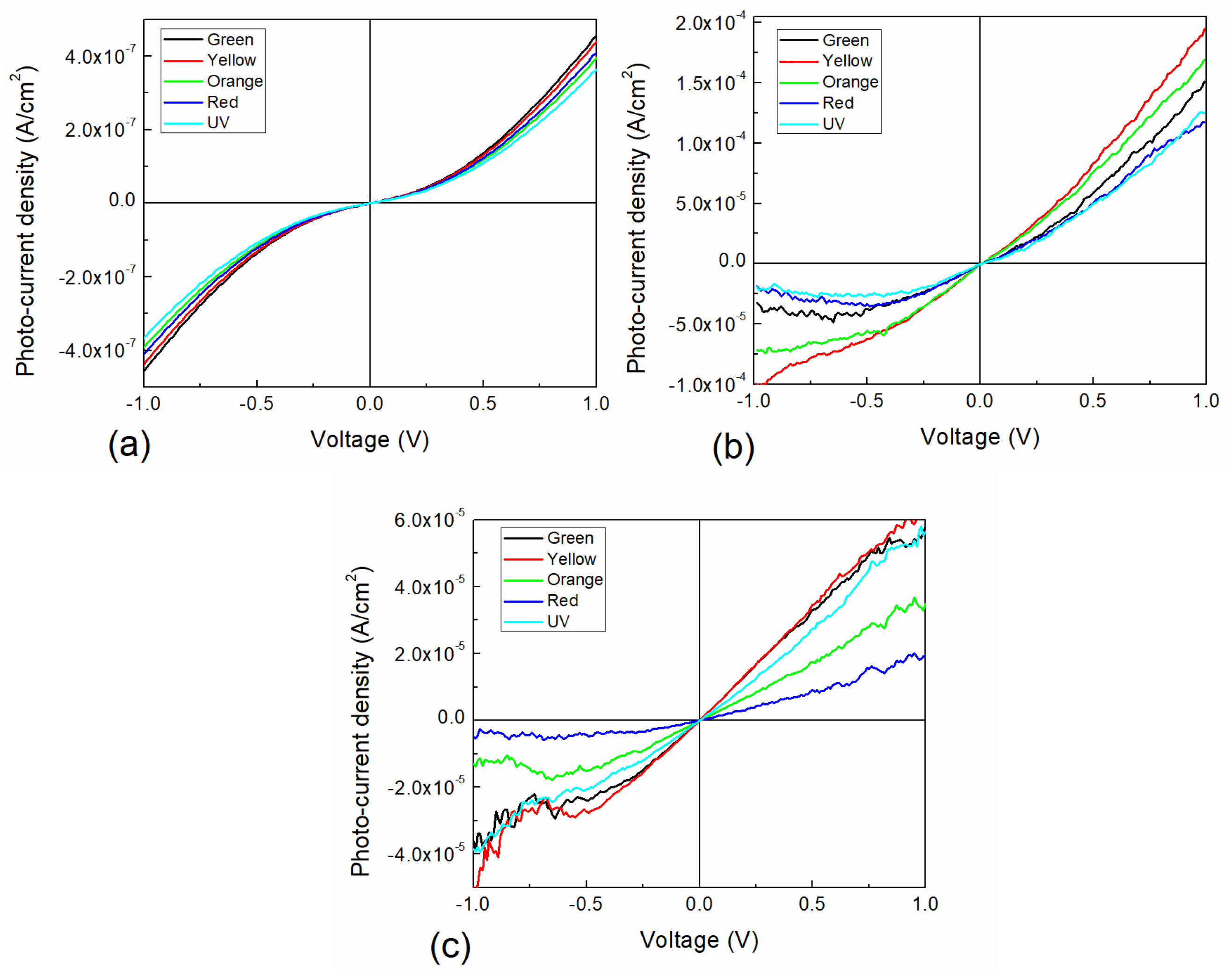 Crystals 12 01037 g009