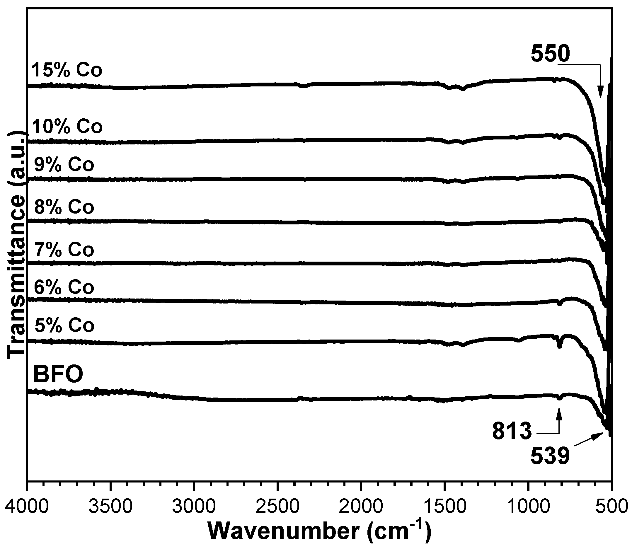 Crystals 12 01058 g004