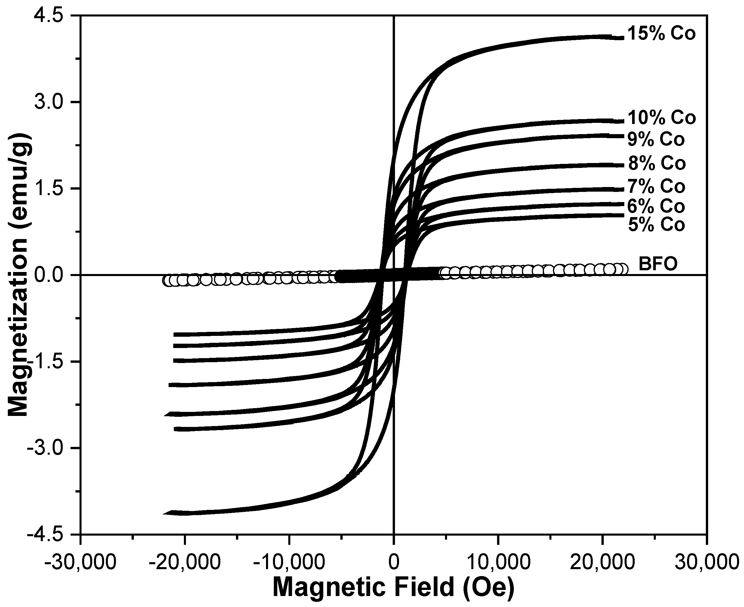 Crystals 12 01058 g006