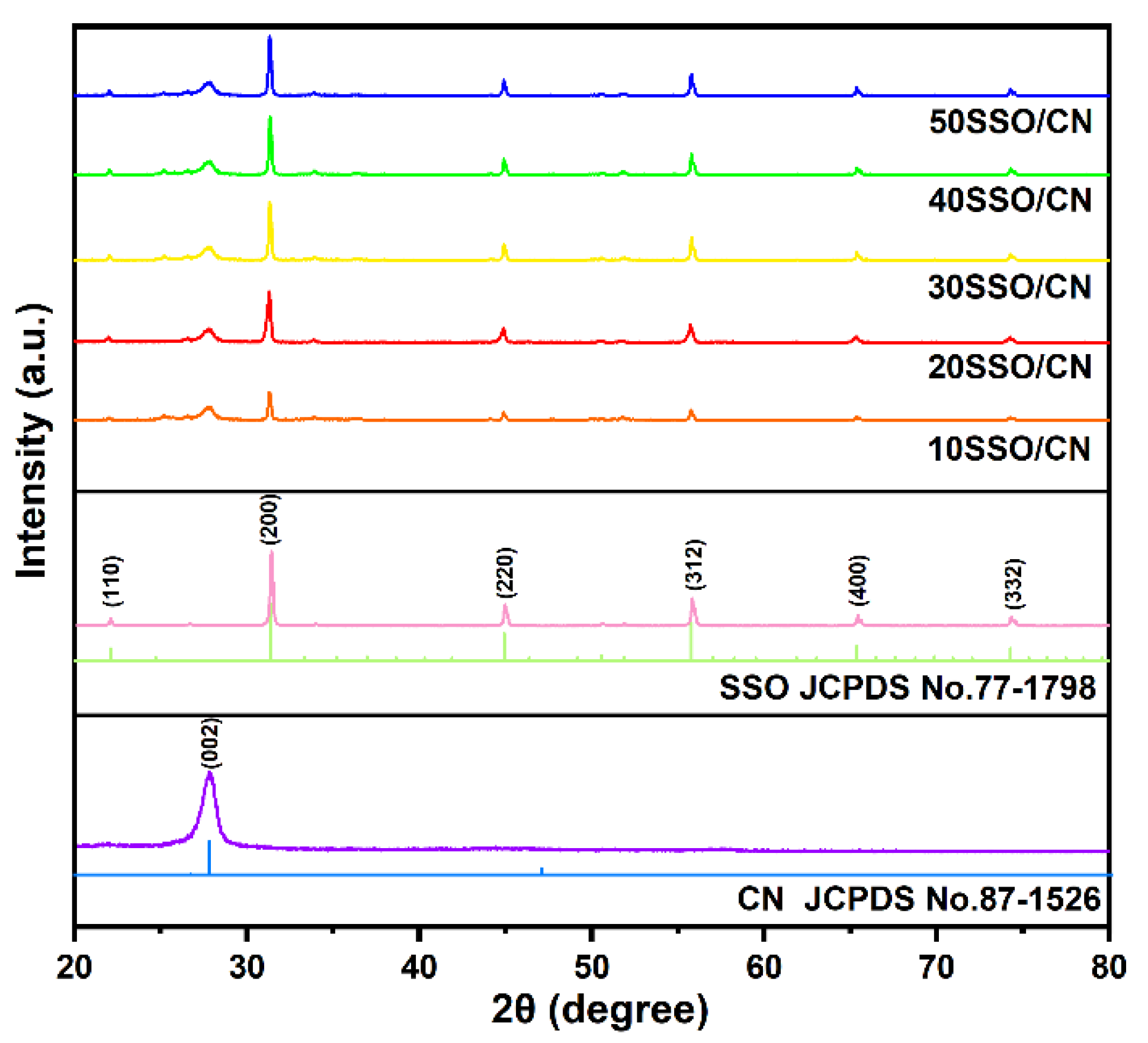 Crystals 12 01062 g001