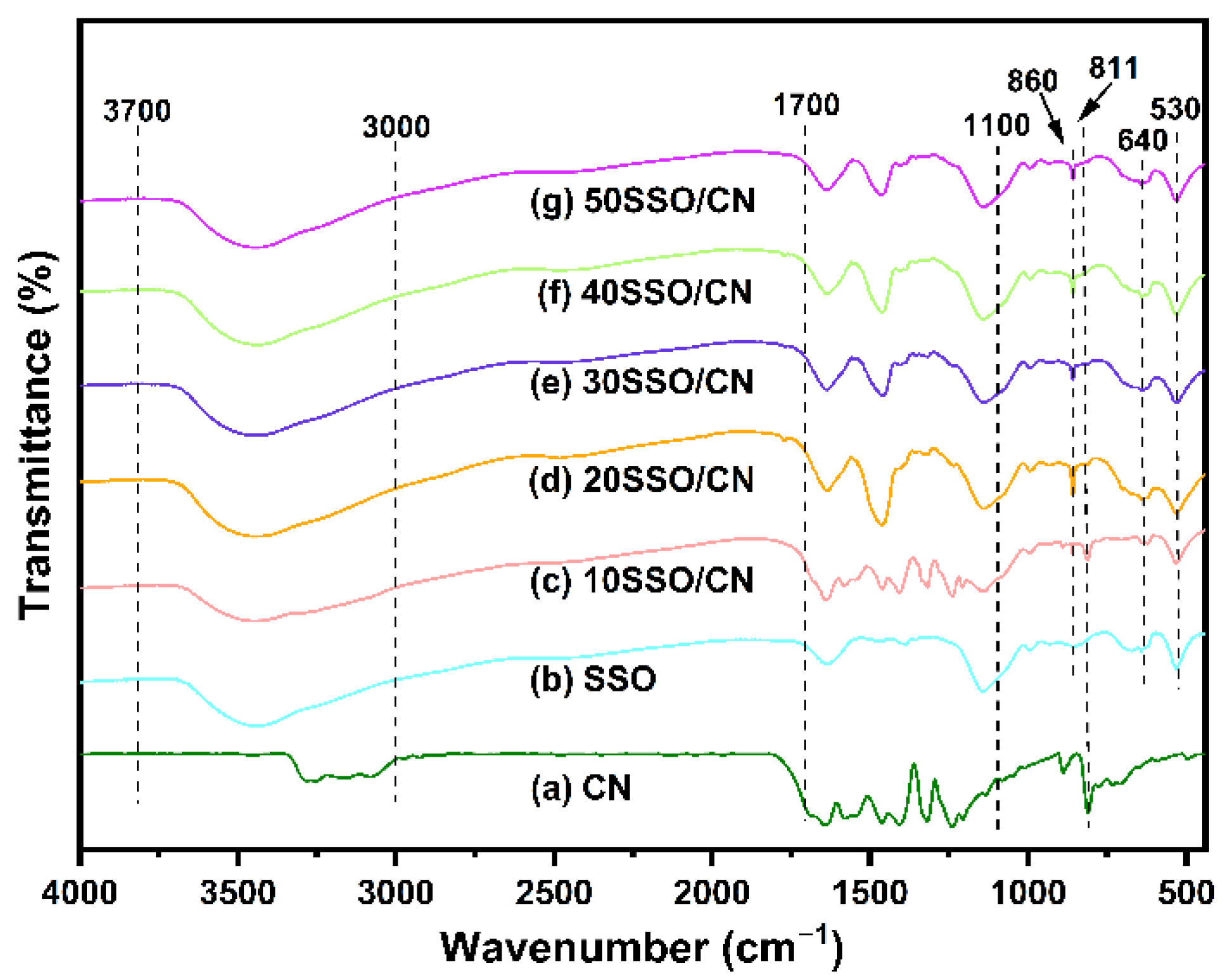 Crystals 12 01062 g002